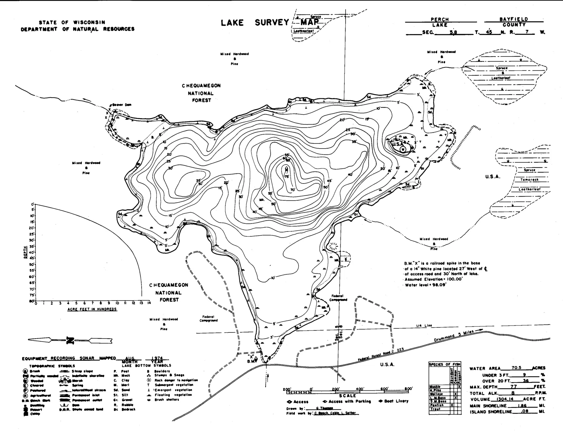 DNR survey map of Perch Lake