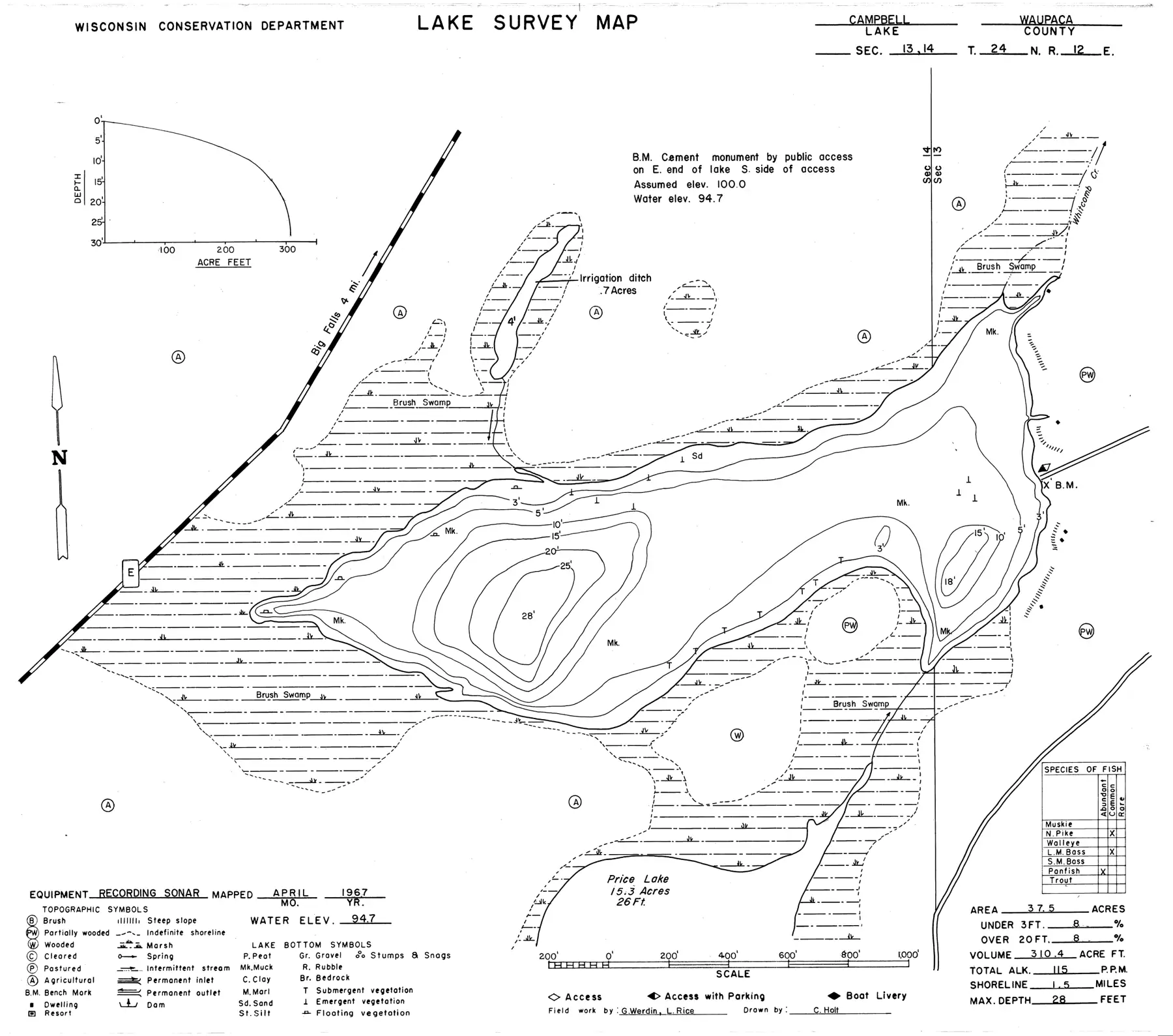 DNR survey map of Campbell Lake, with depths in feet. Tap to zoom.