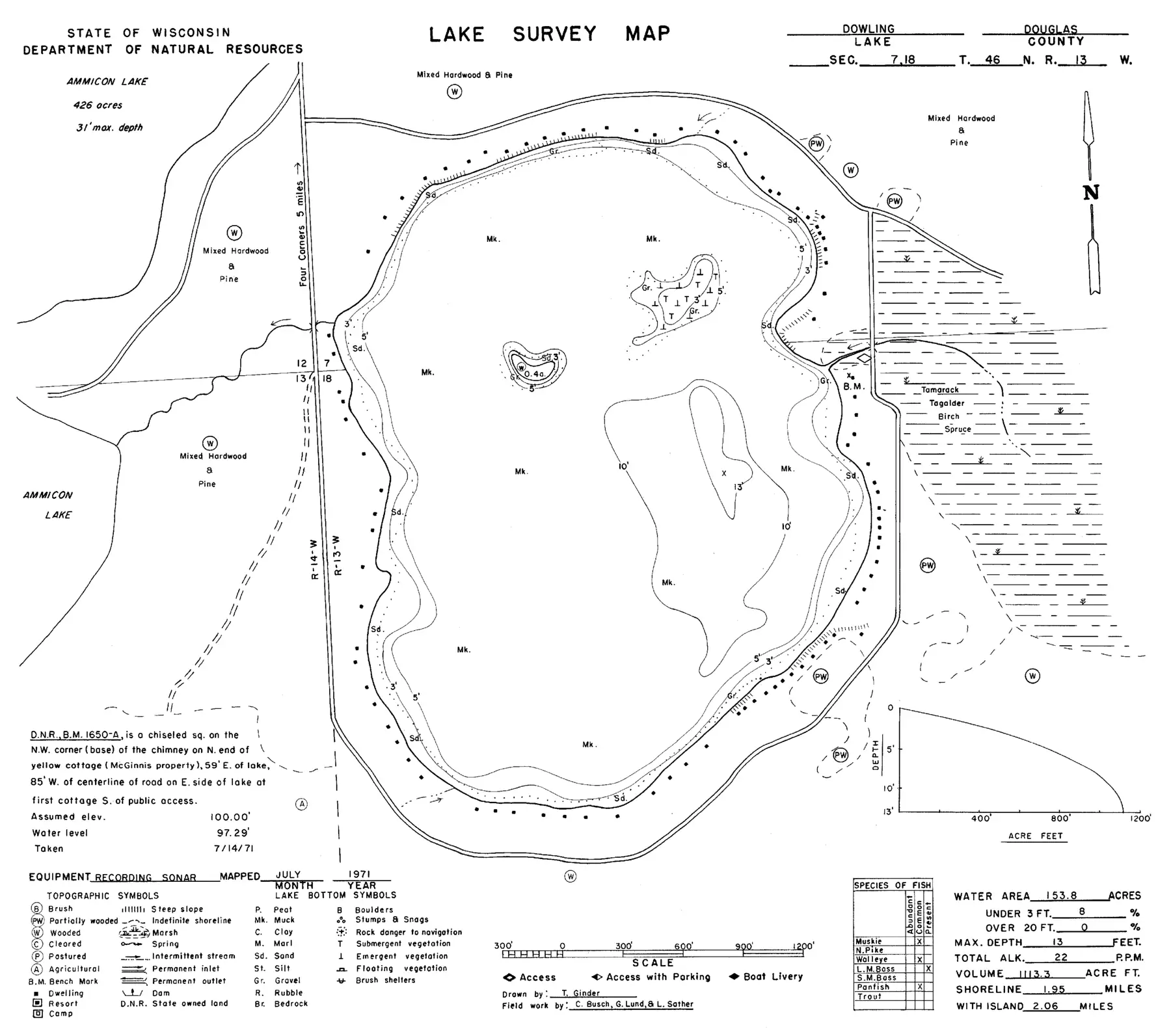 DNR survey map of Dowling Lake, with depths in feet. Tap to zoom.