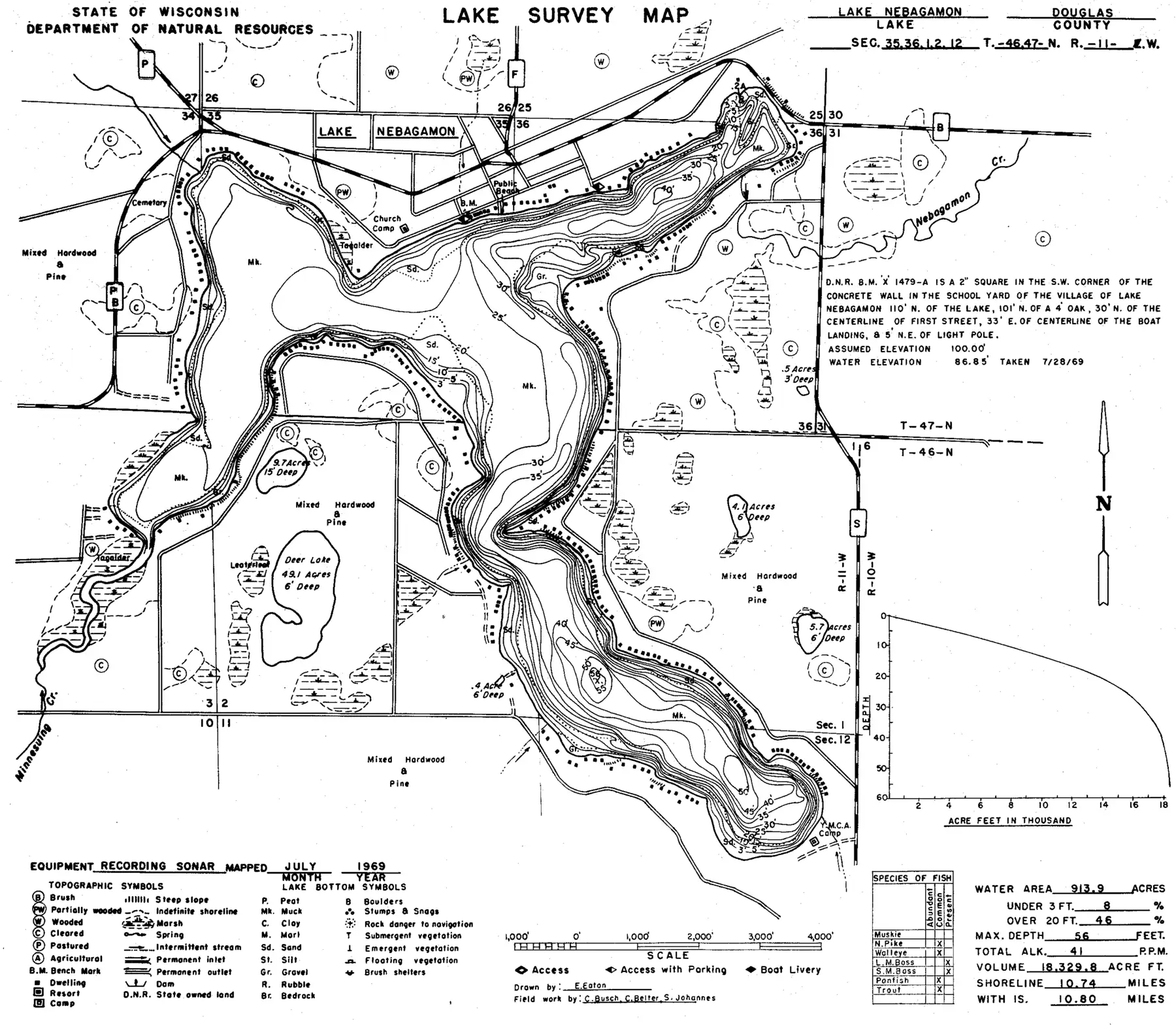 DNR survey map of Lake Nebagamon, with depths in feet. Tap to zoom.