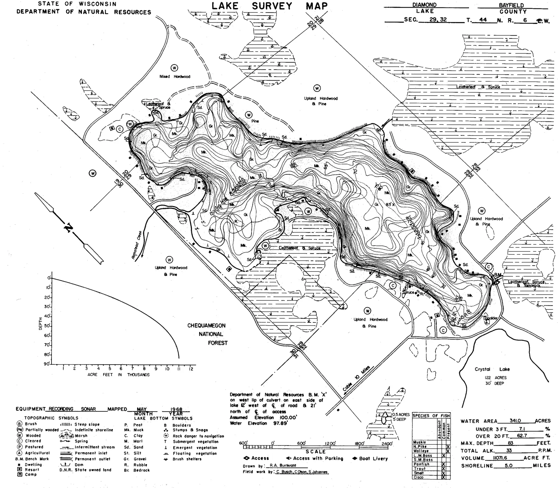 DNR survey map of Diamond Lake, with depths in feet. Tap to zoom.