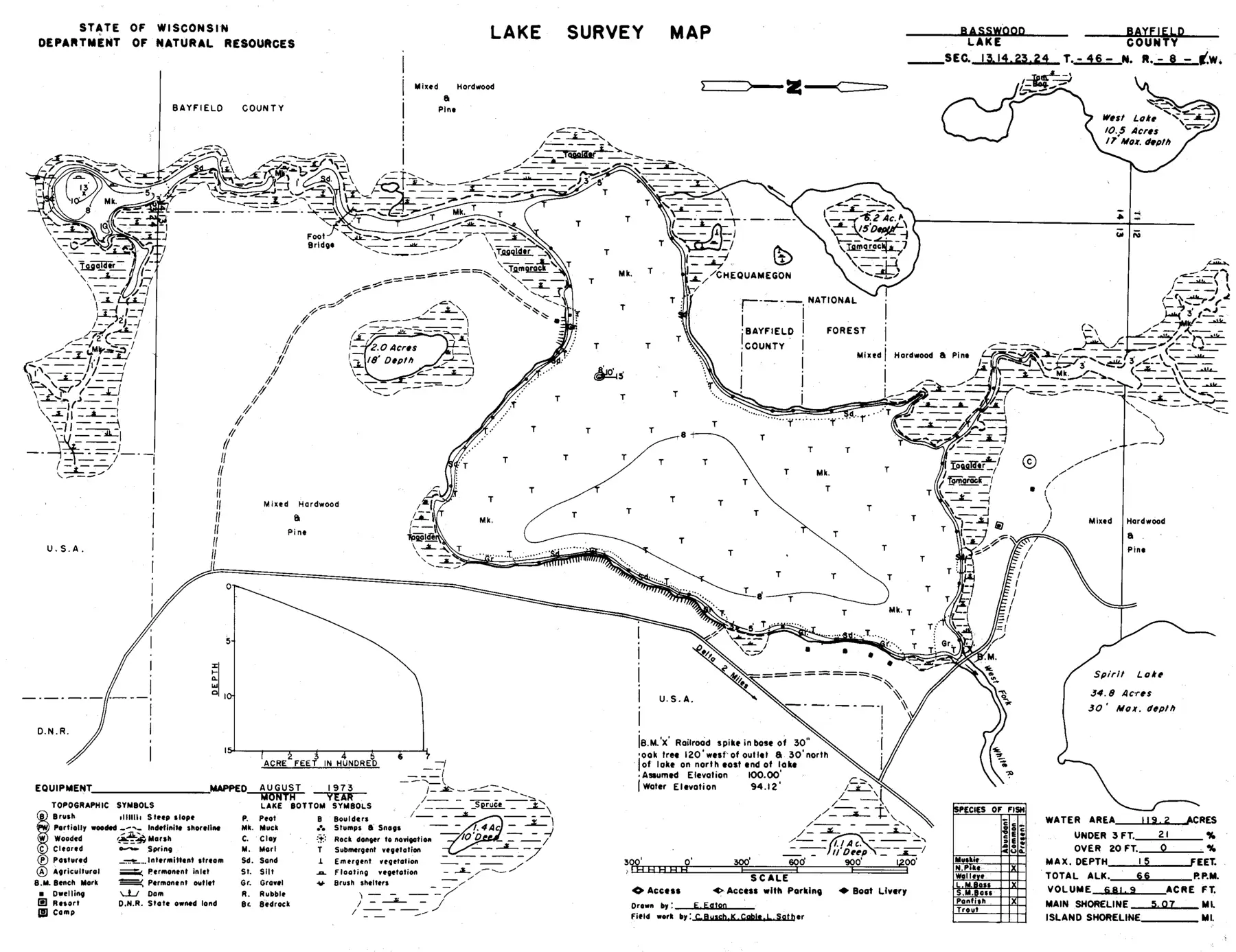 DNR survey map of Basswood Lake, with depths in feet. Tap to zoom.