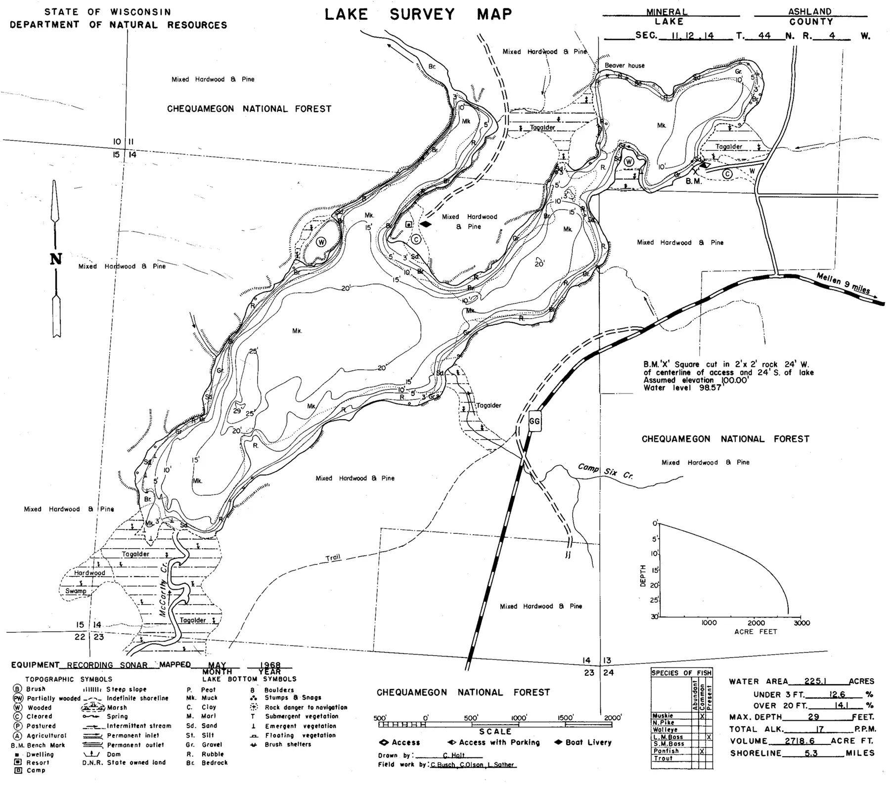 DNR survey map of Mineral Lake, with depths in feet. Tap to zoom.