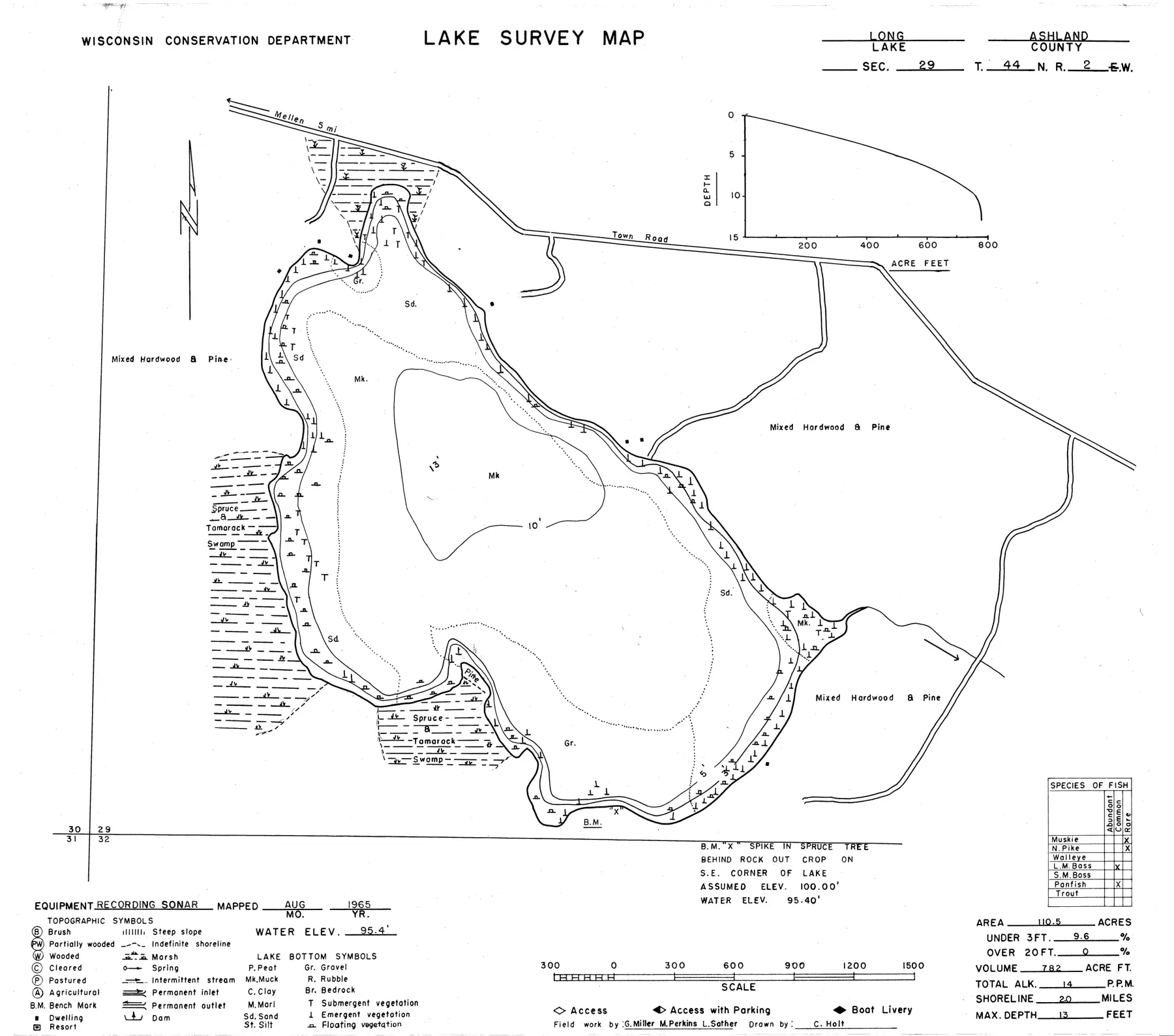 DNR survey map of Long Lake, with depths in feet. Tap to zoom.