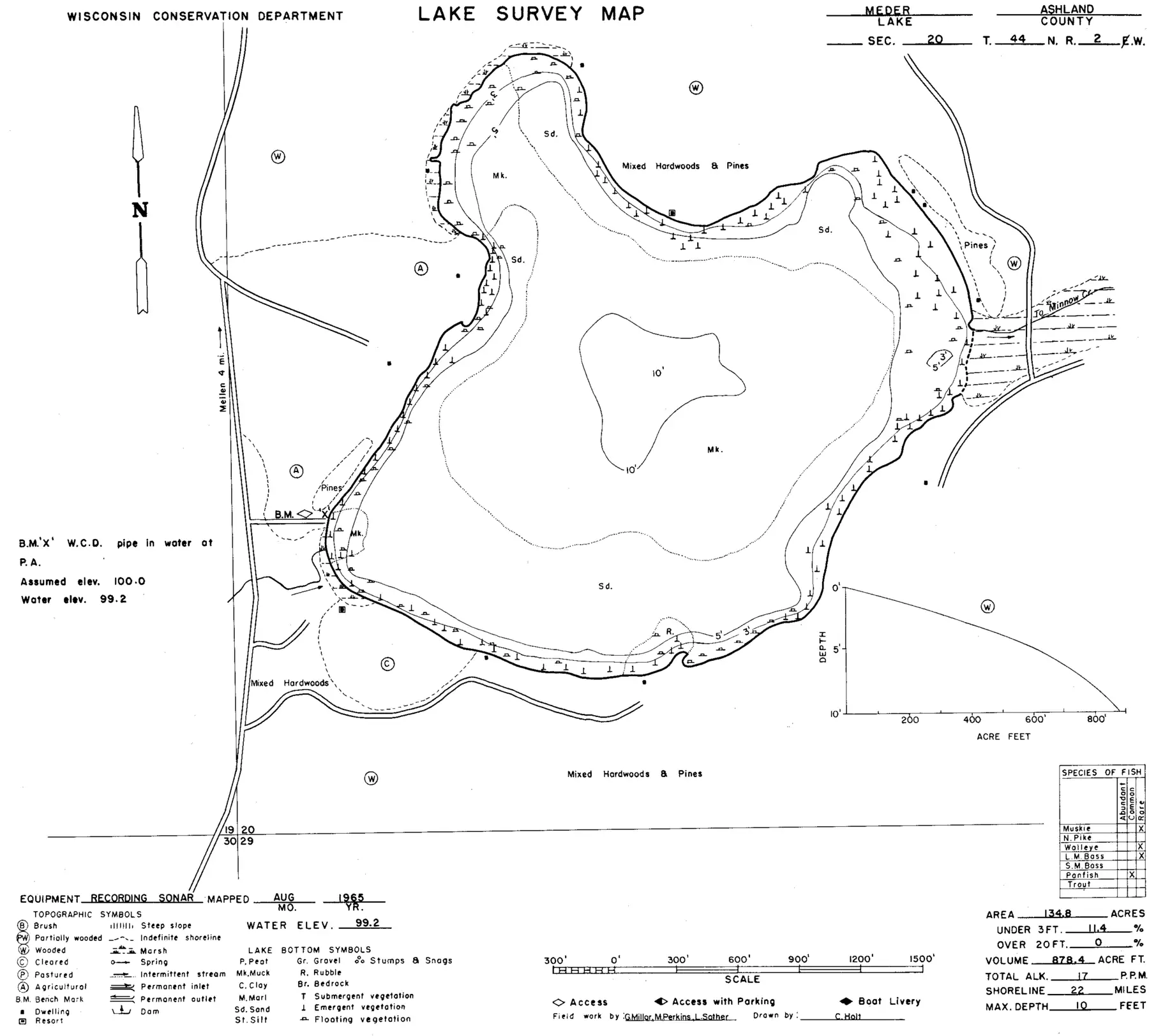 DNR survey map of Meder Lake, with depths in feet. Tap to zoom.