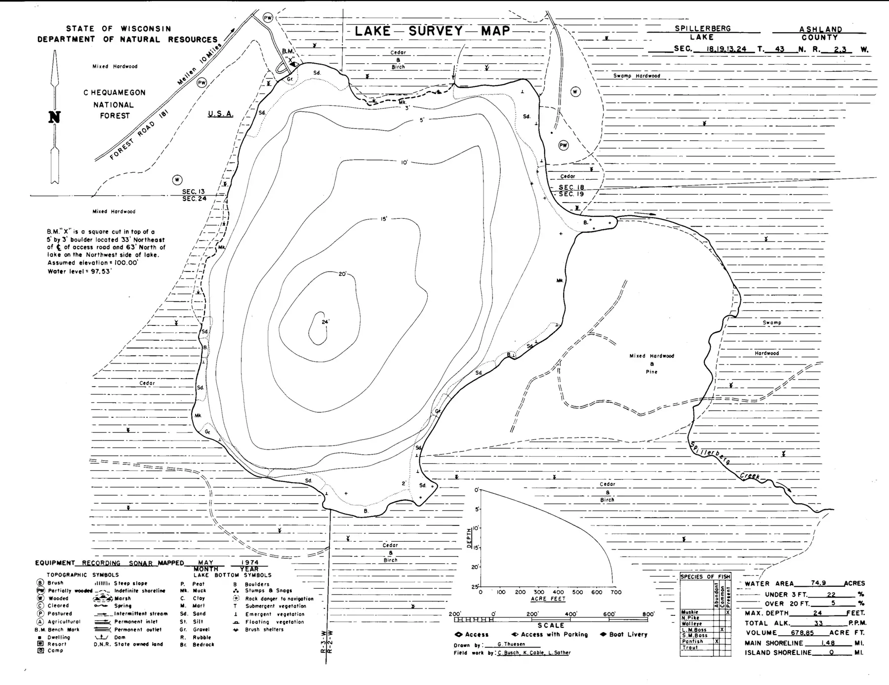 DNR survey map of Spillerberg Lake, with depths in feet. Tap to zoom.