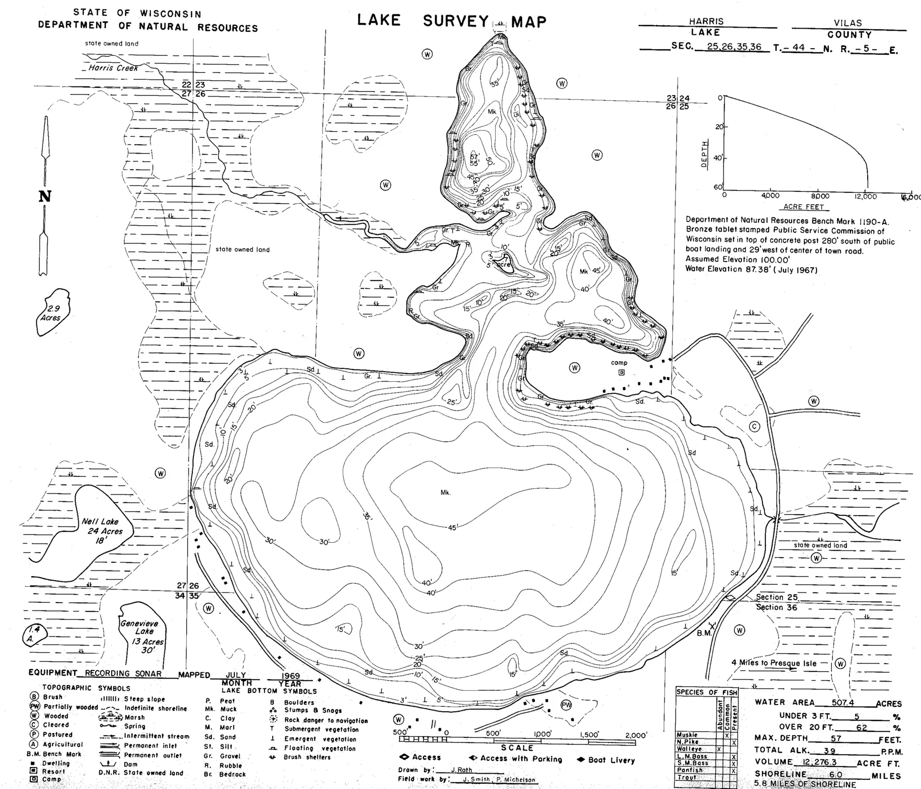 DNR survey map of Harris Lake, with depths in feet. Tap to zoom.