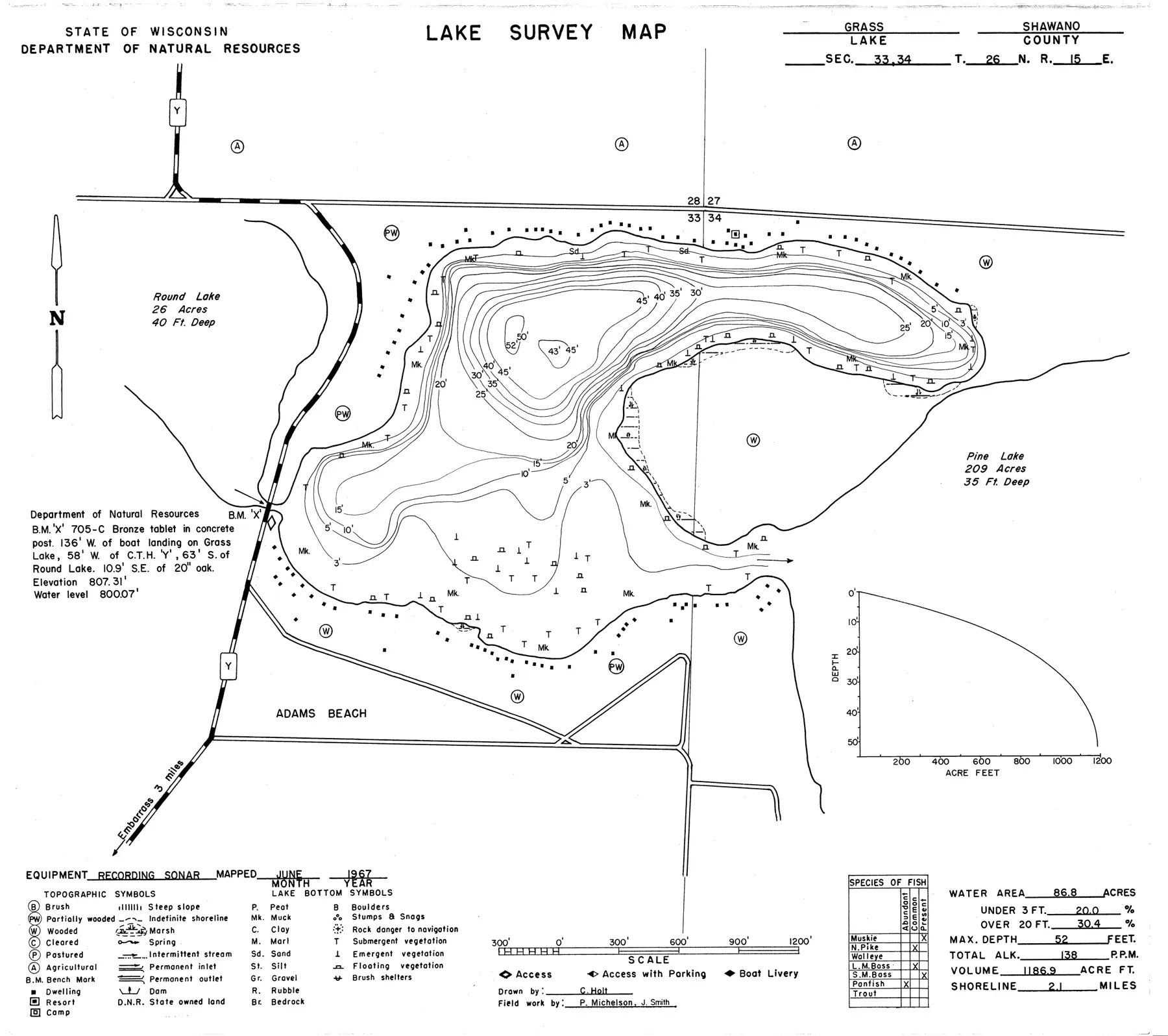 DNR survey map of Grass Lake, with depths in feet. Tap to zoom.