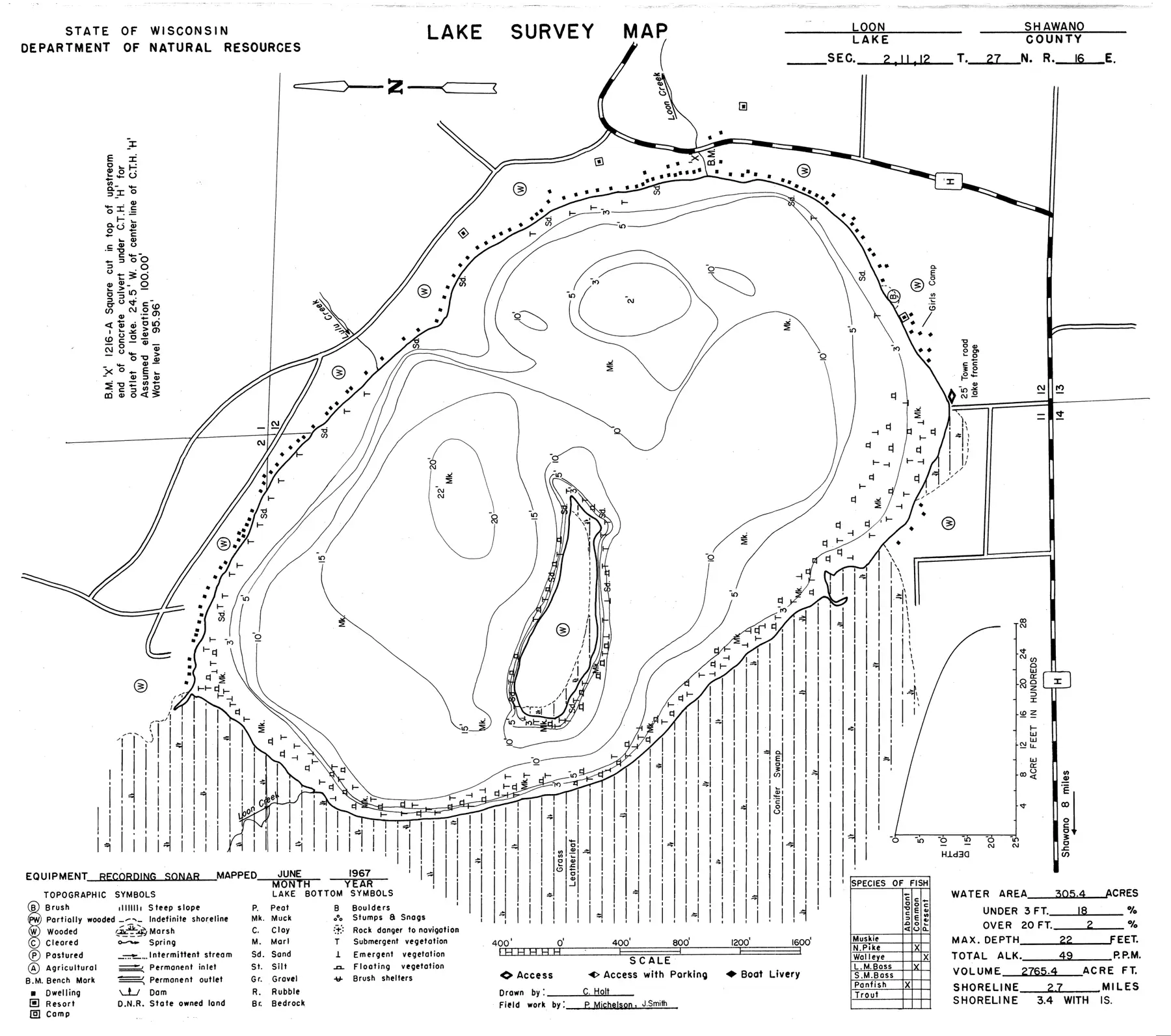 DNR survey map of Loon Lake, with depths in feet. Tap to zoom.