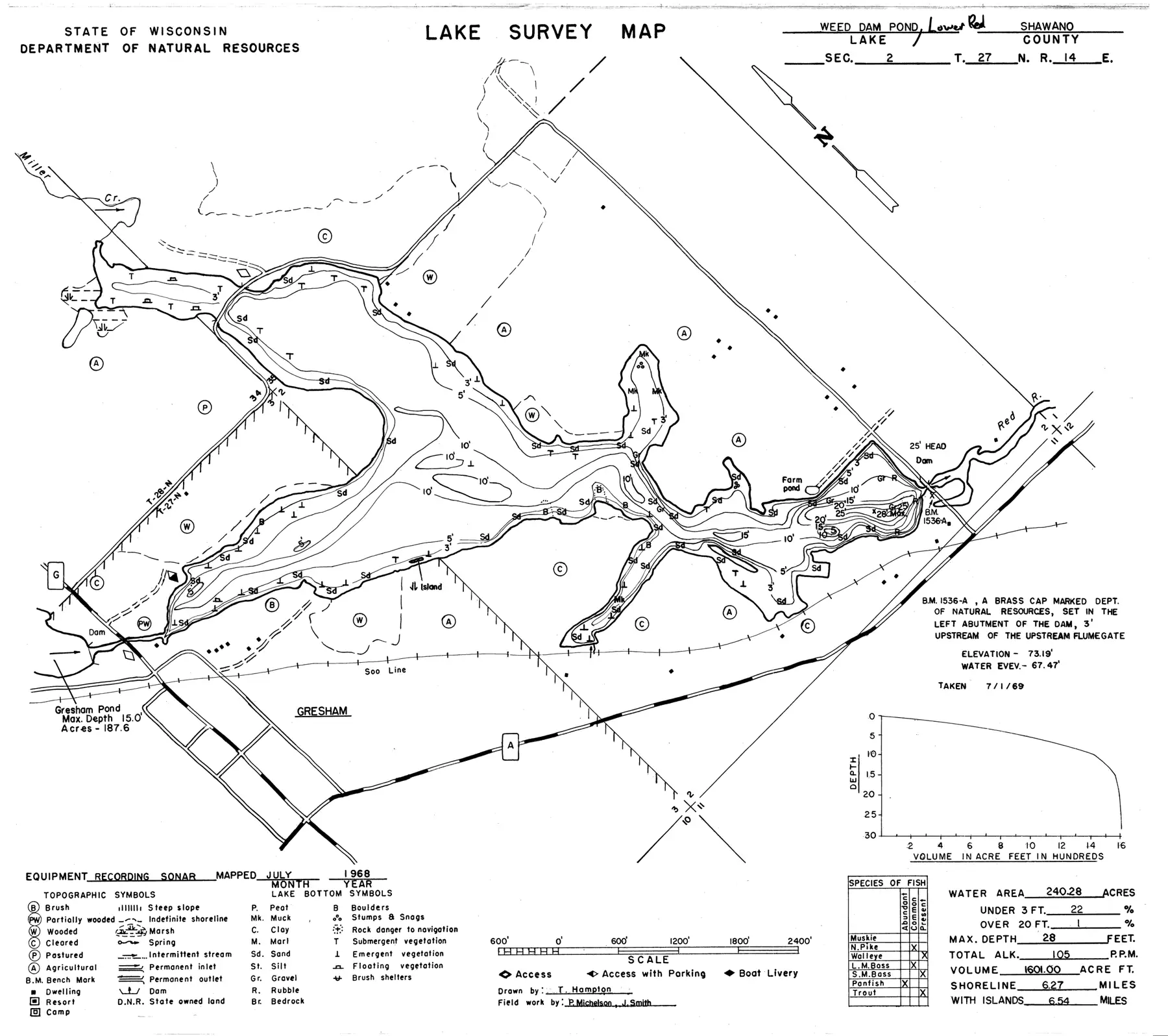 DNR survey map of Lower Red Lake, with depths in feet. Tap to zoom.