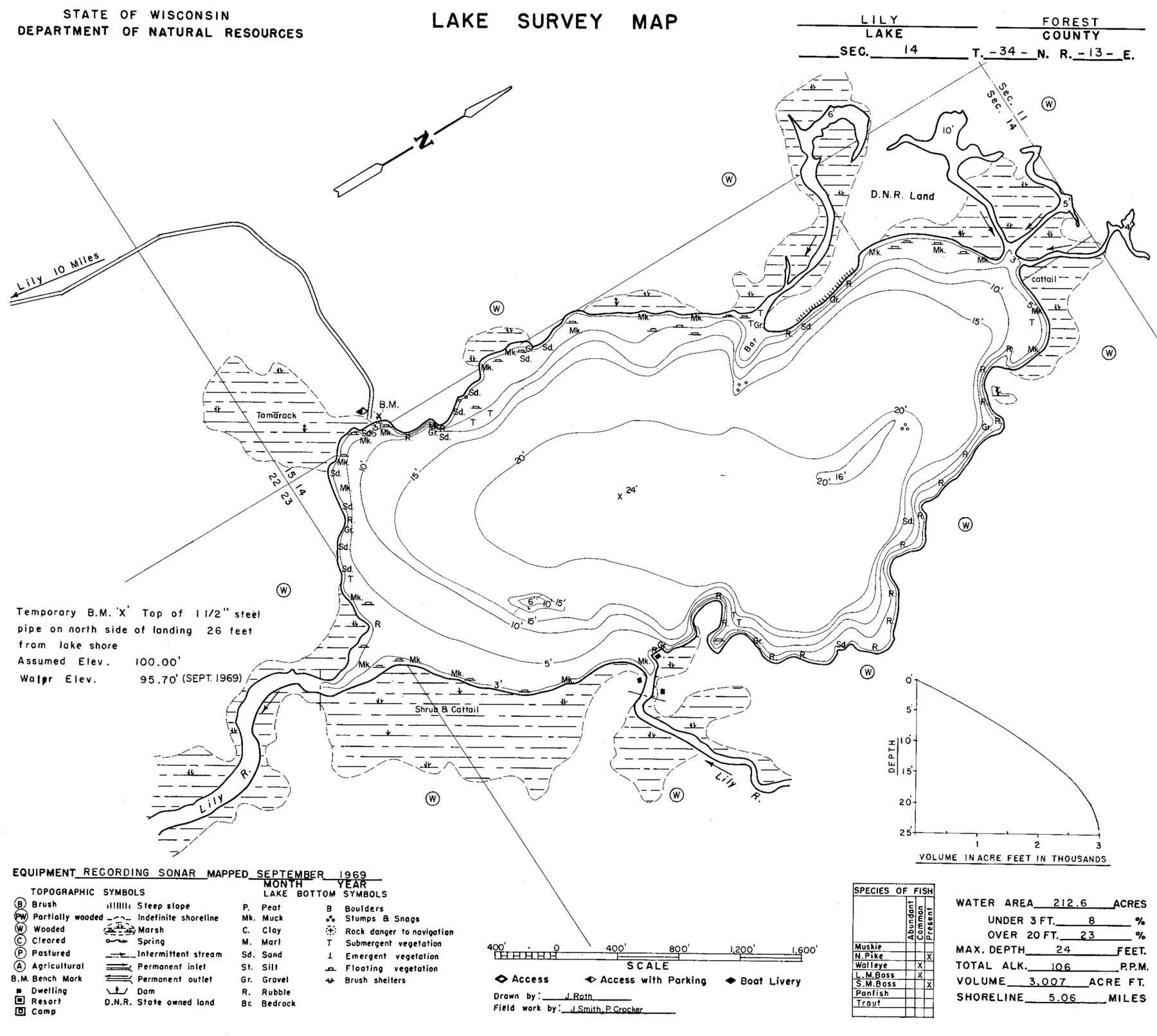 DNR survey map of Lily Lake, with depths in feet. Tap to zoom.