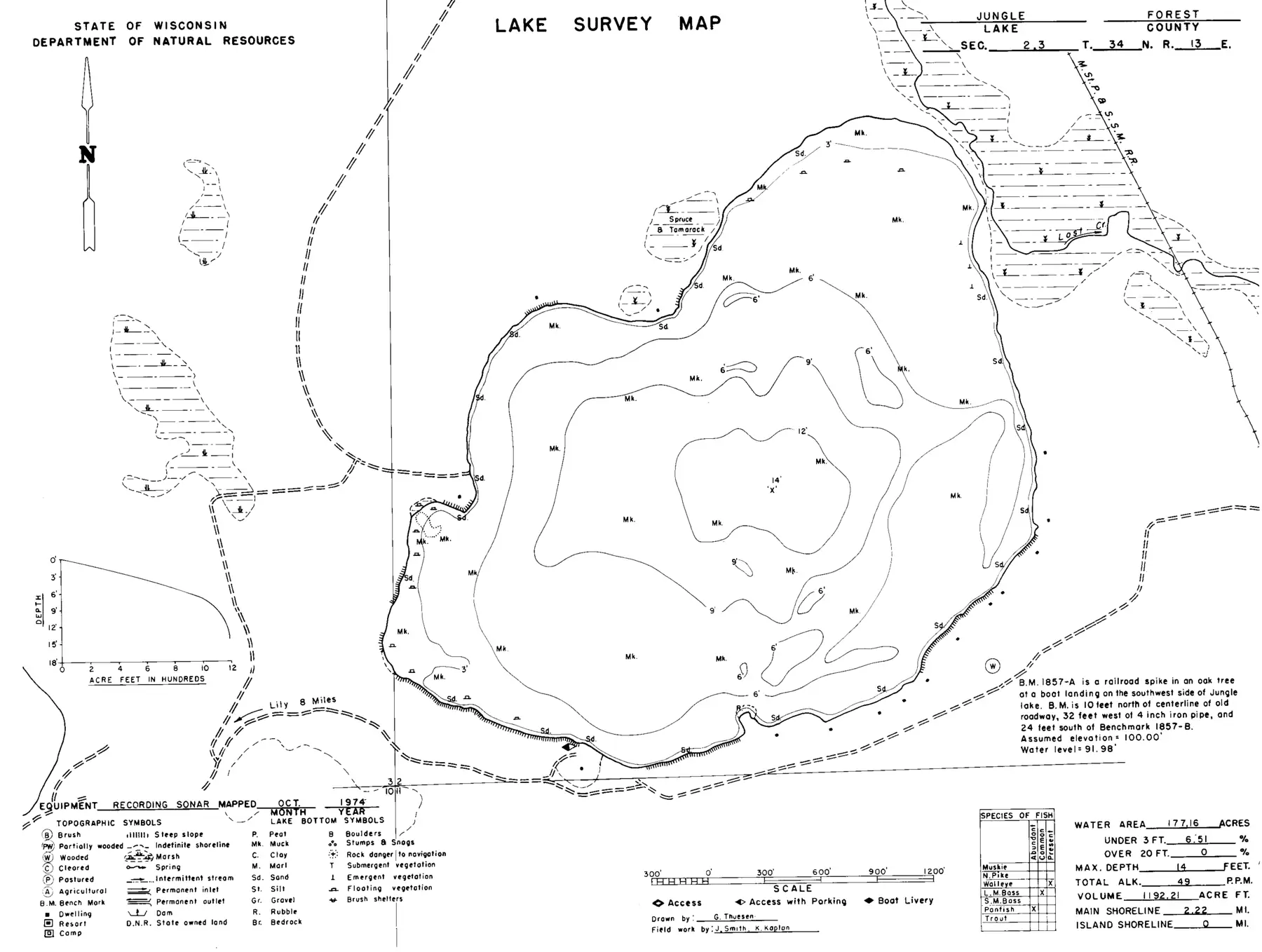 DNR survey map of Jungle Lake, with depths in feet. Tap to zoom.