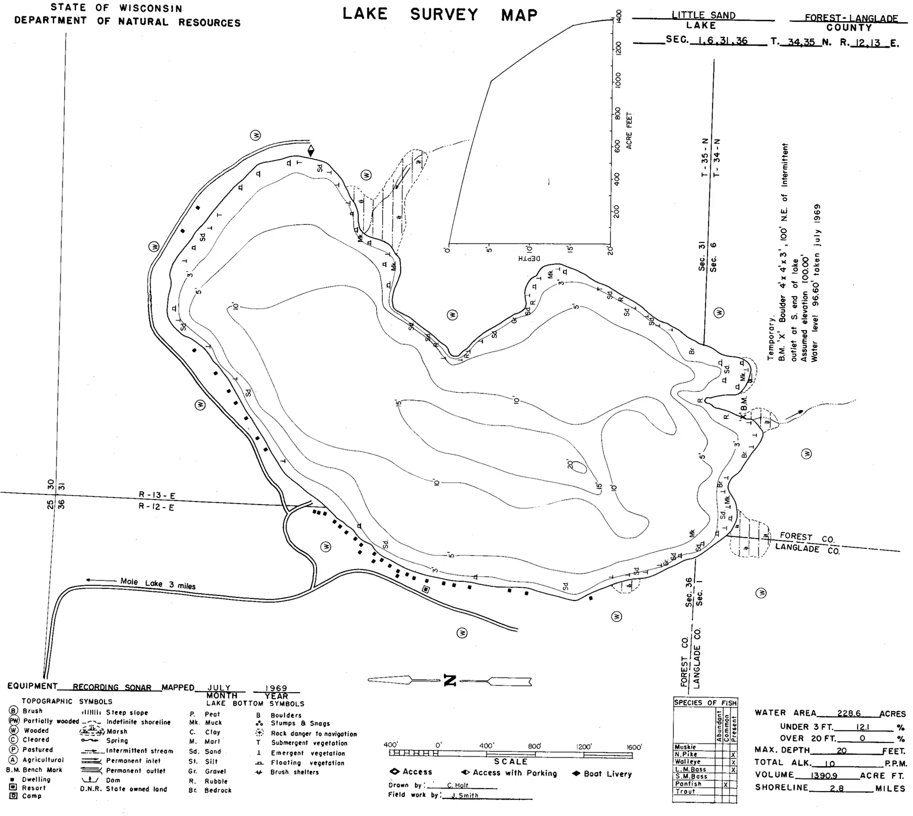 DNR survey map of Little Sand Lake, with depths in feet. Tap to zoom.