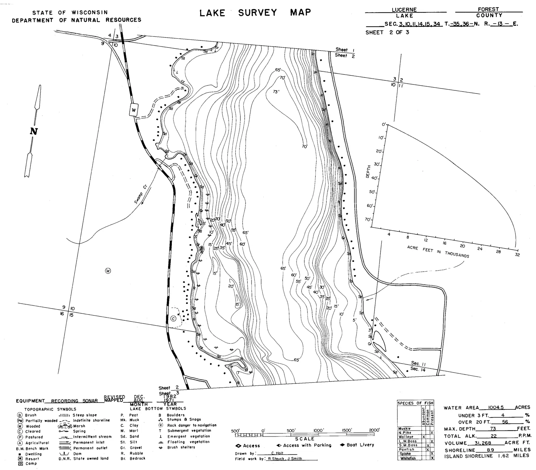 DNR survey map of Lake Lucerne, sheet 2 of 3, with depths in feet. Tap to zoom.