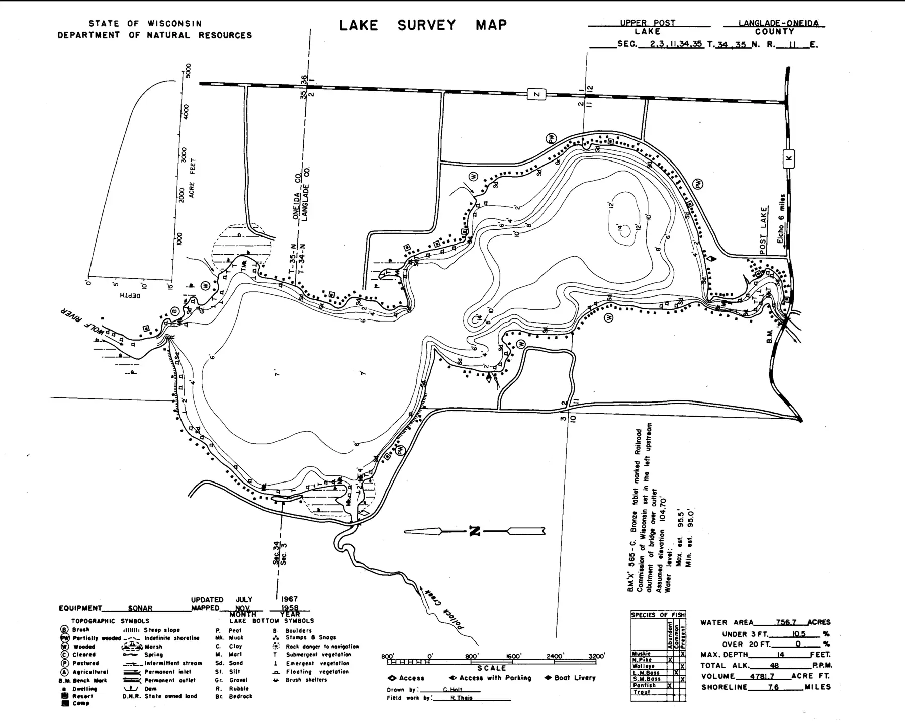 DNR survey map of Upper Post Lake, with depths in feet. Tap to zoom.
