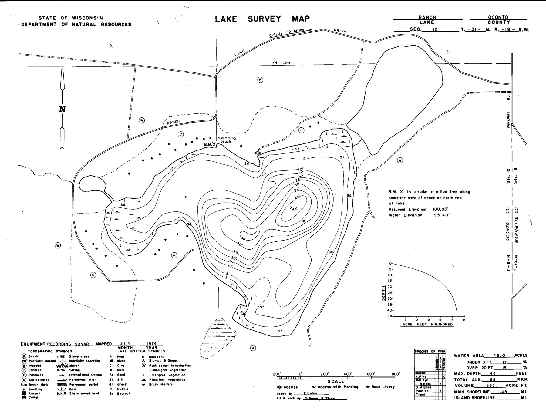 DNR survey map of Ranch Lake, with depths in feet. Tap to zoom.