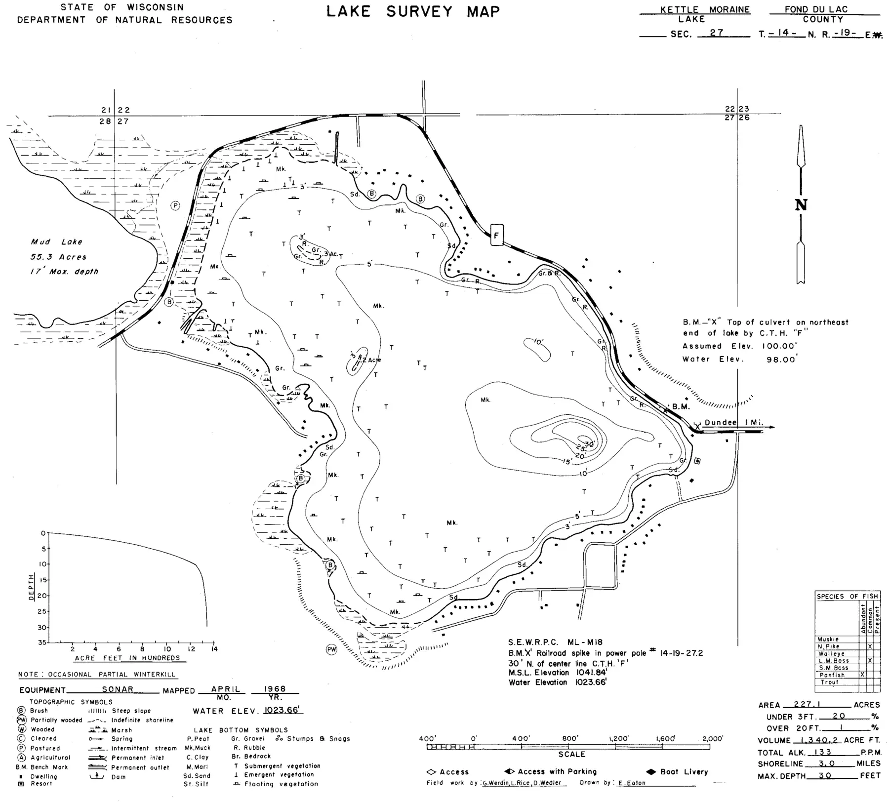 DNR survey map of Kettle Moraine Lake