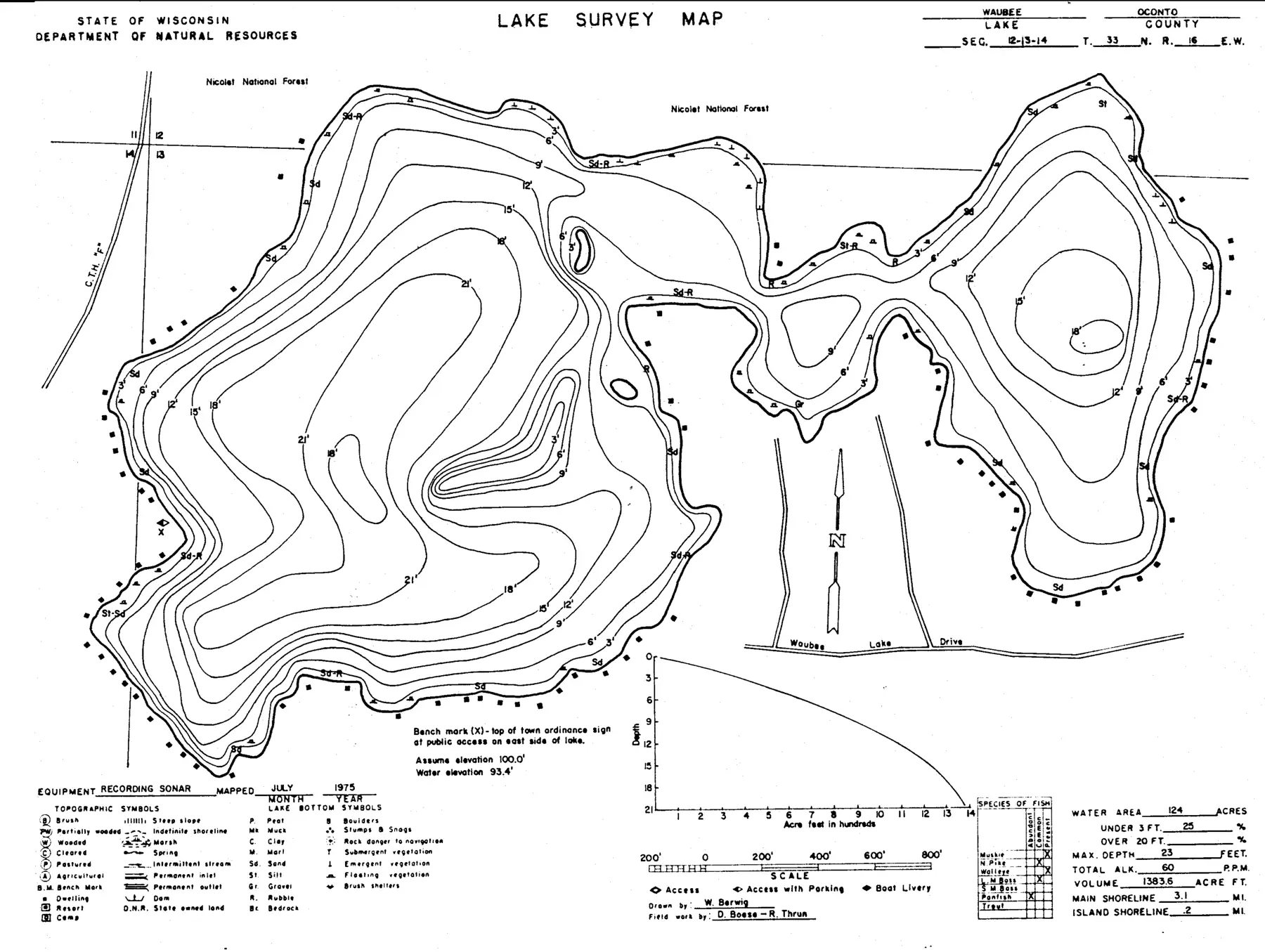 DNR survey map of Waubee Lake