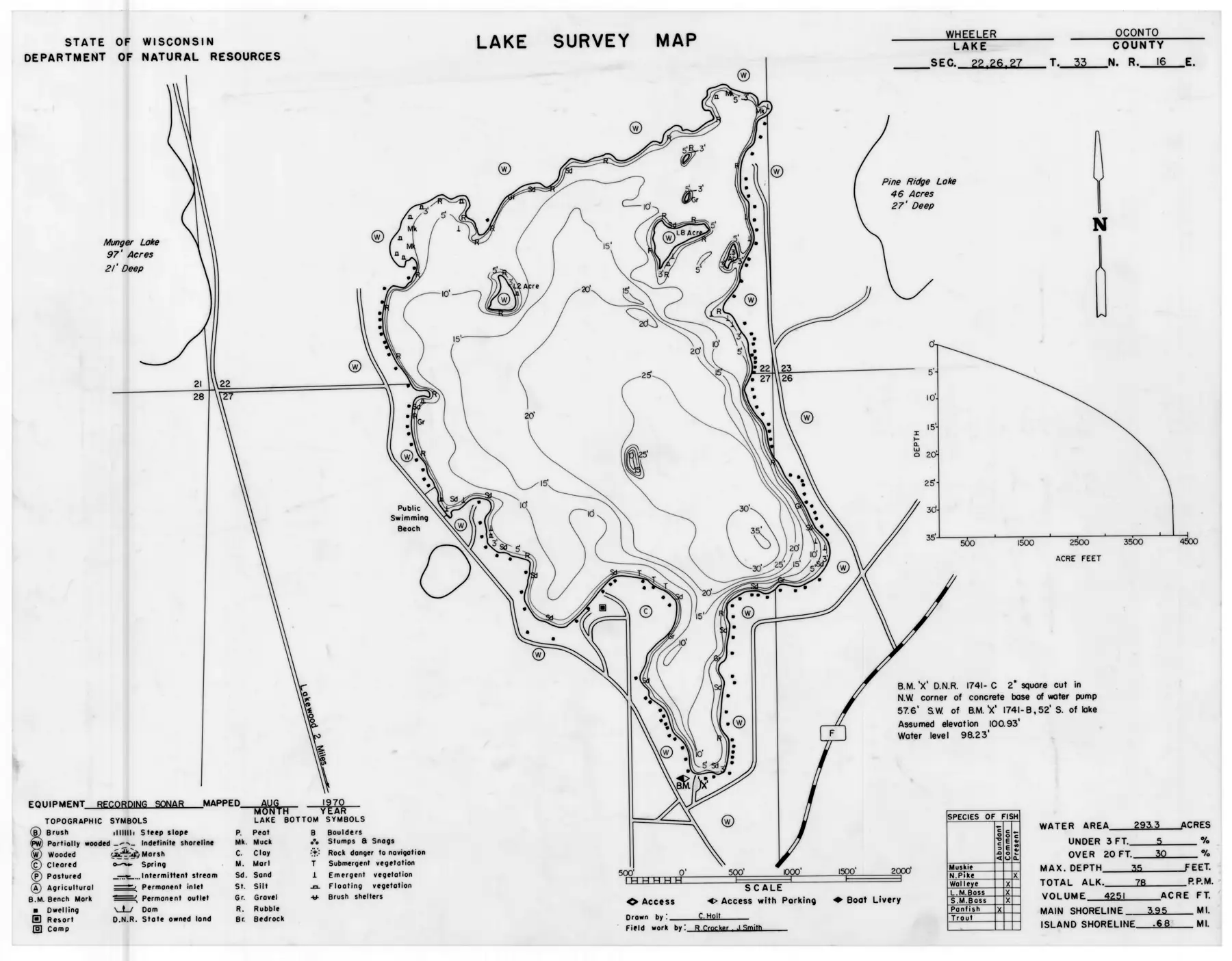 DNR survey map of Wheeler Lake