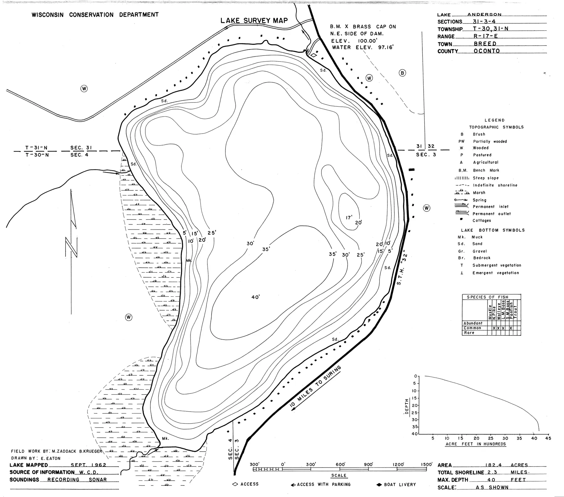 DNR survey map of Anderson Lake