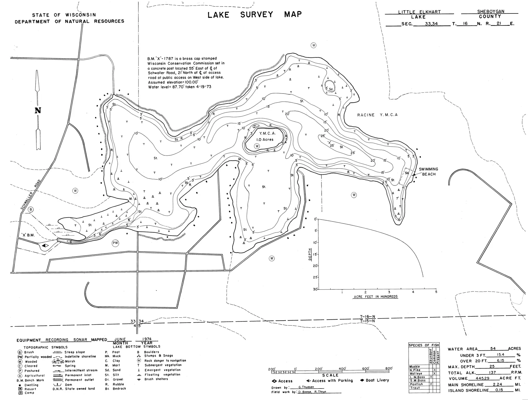 DNR survey map of Little Elkhart Lake, with depths in feet. Tap to zoom.
