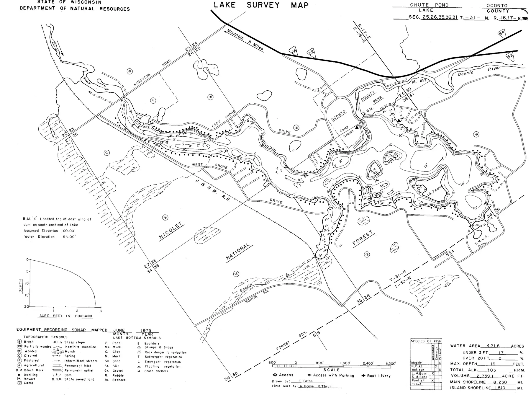 DNR survey map of Chute Pond, with depths in feet. Tap to zoom.