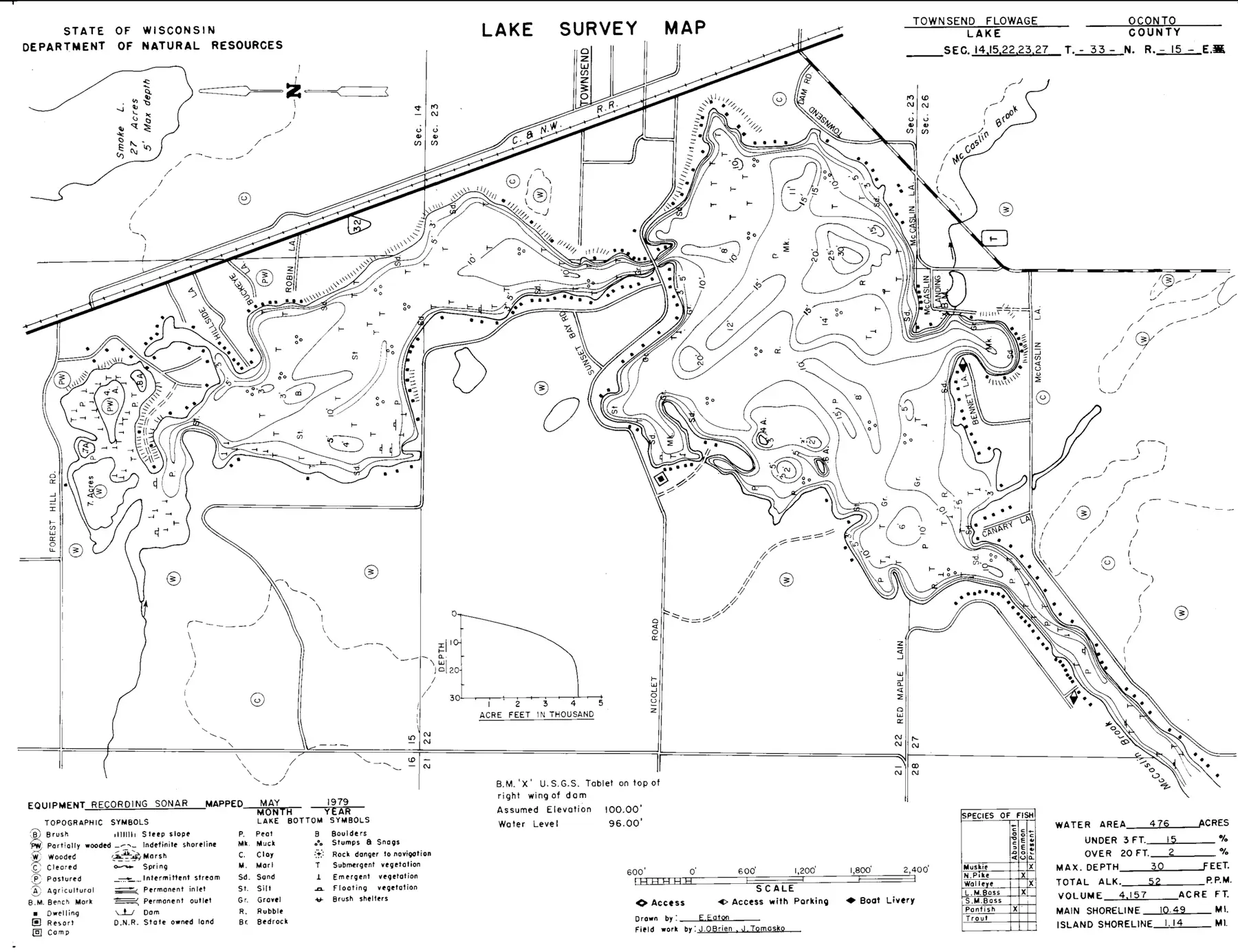 DNR survey map of Townsend Flowage, with depths in feet. Tap to zoom.