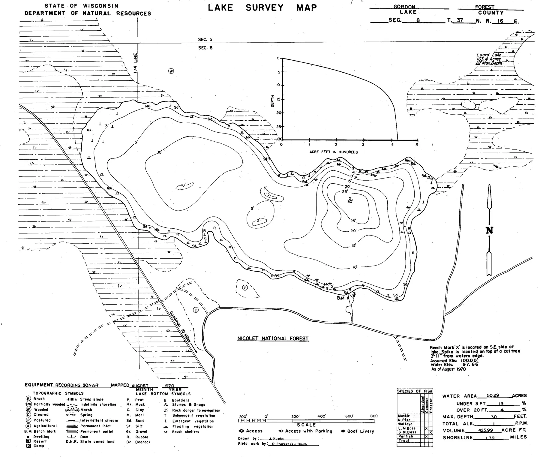 DNR survey map of Lake Gordon