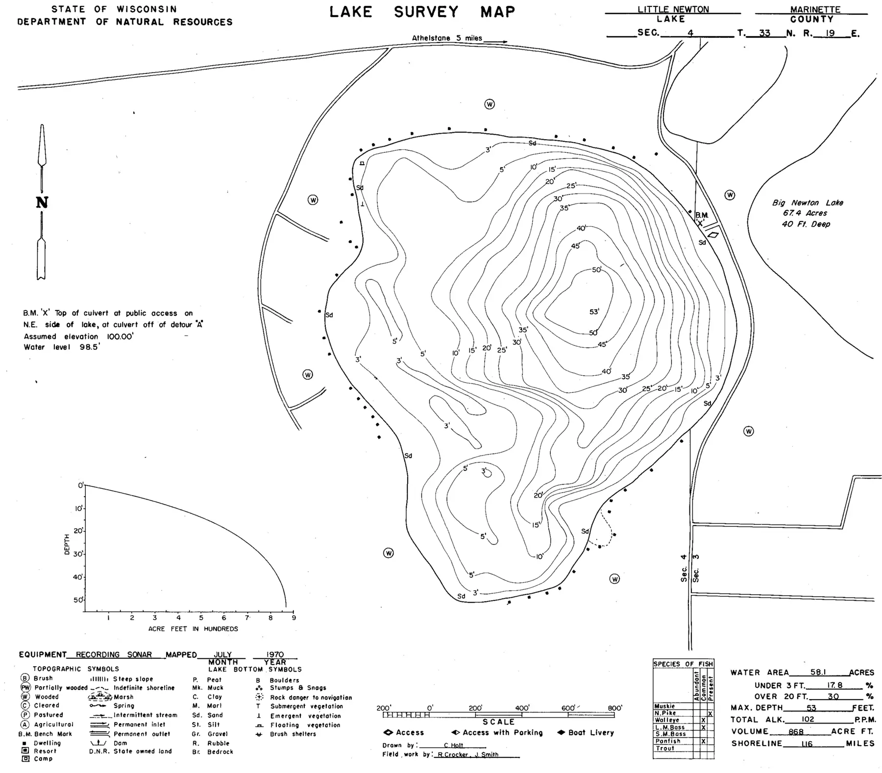DNR survey map of Little Newton Lake, with depths in feet. Tap to zoom.