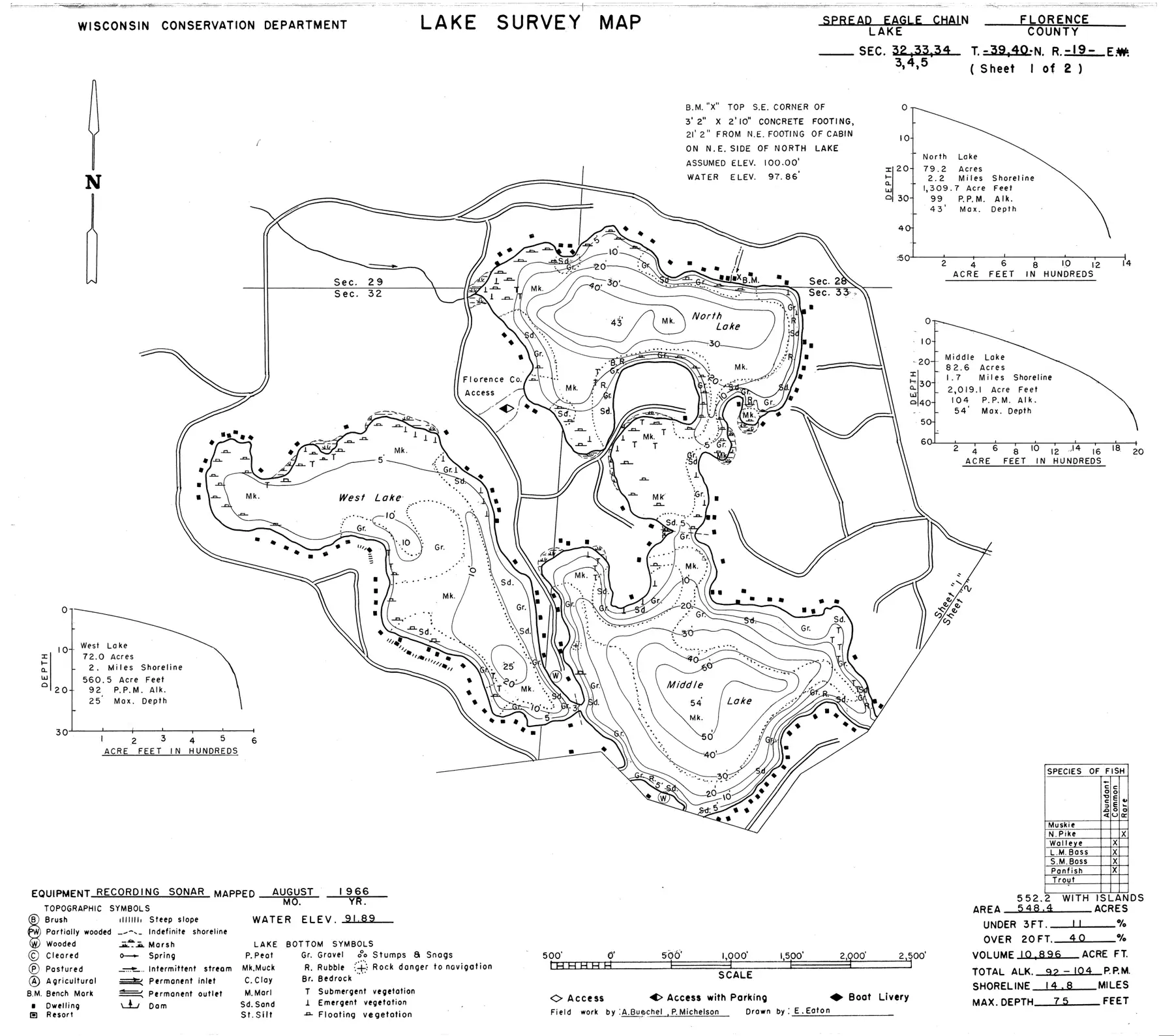 DNR survey map of West Lake, with depths in feet. Tap to zoom.