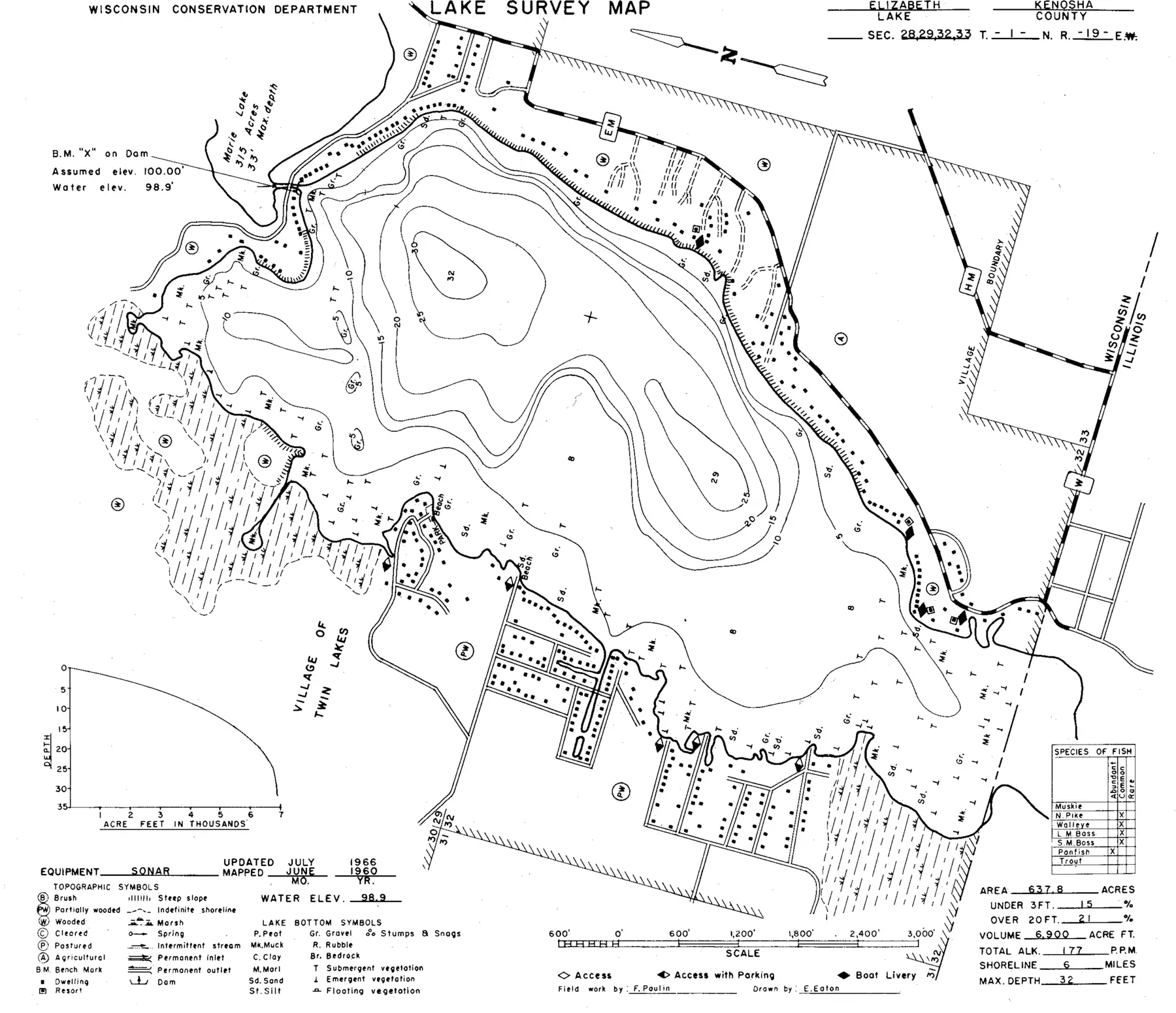DNR survey map of Elizabeth Lake, with depths in feet. Tap to zoom.