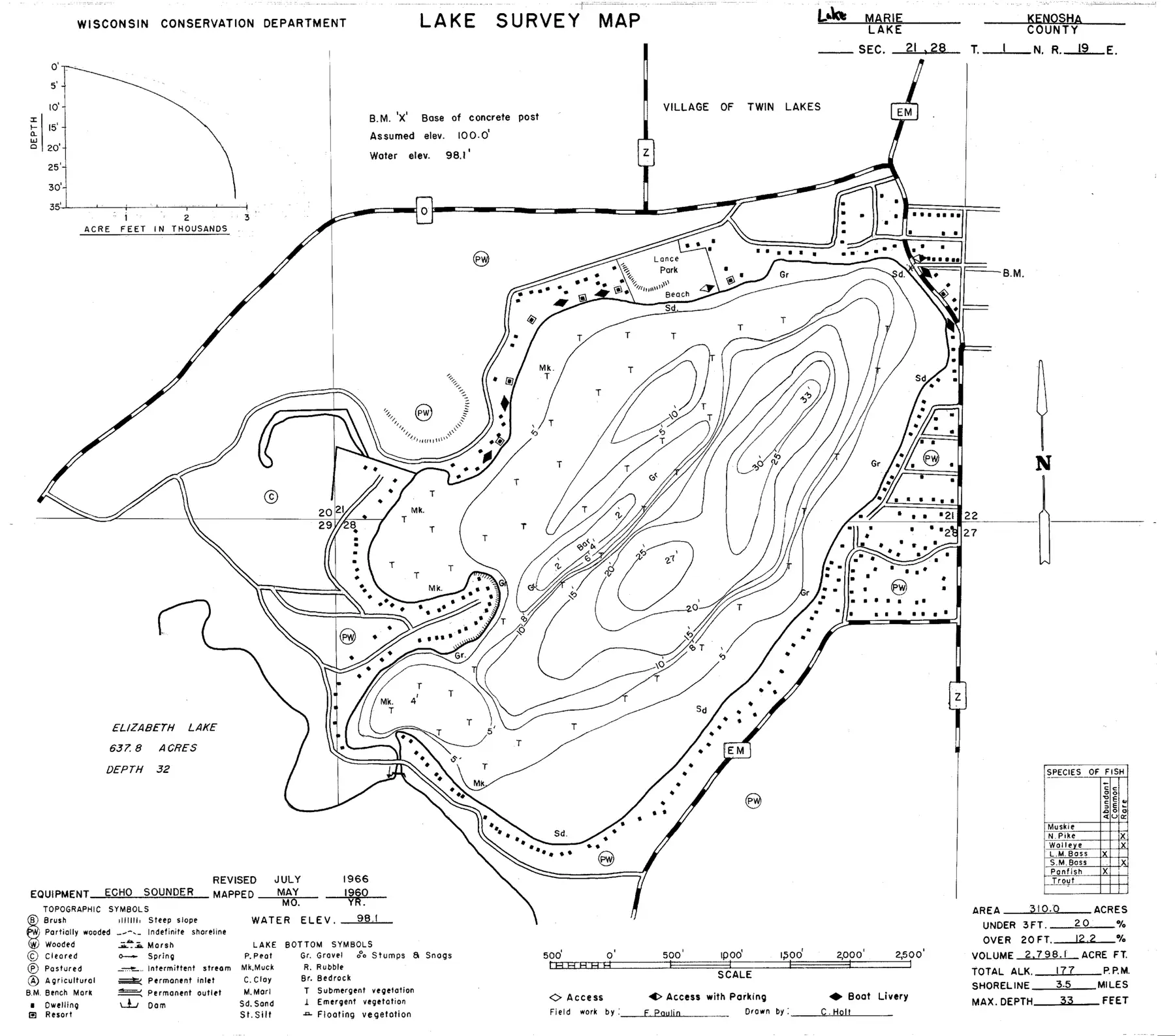 DNR survey map of Lake Mary, with depths in feet. Tap to zoom.