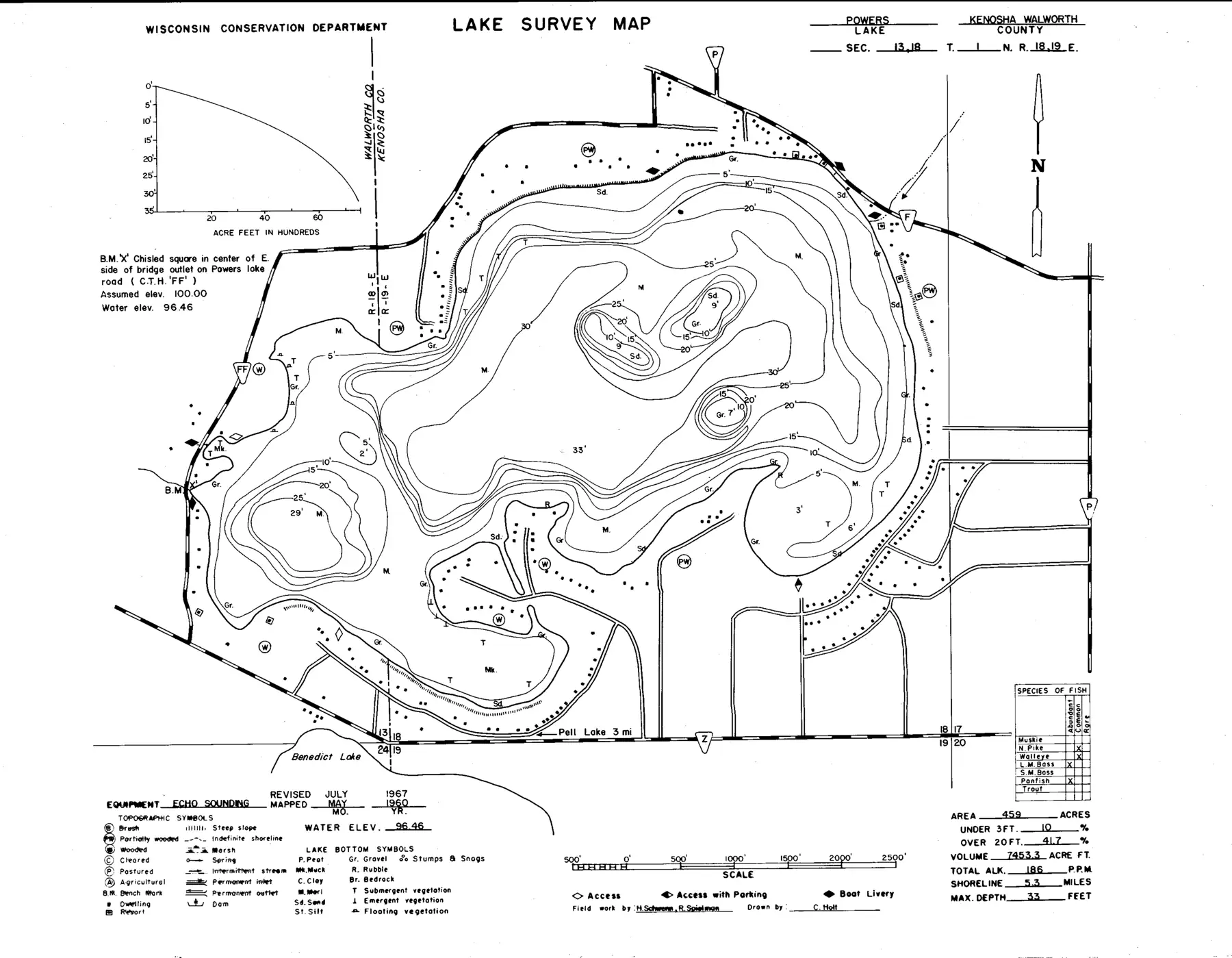 DNR survey map of Powers Lake, with depths in feet. Tap to zoom.