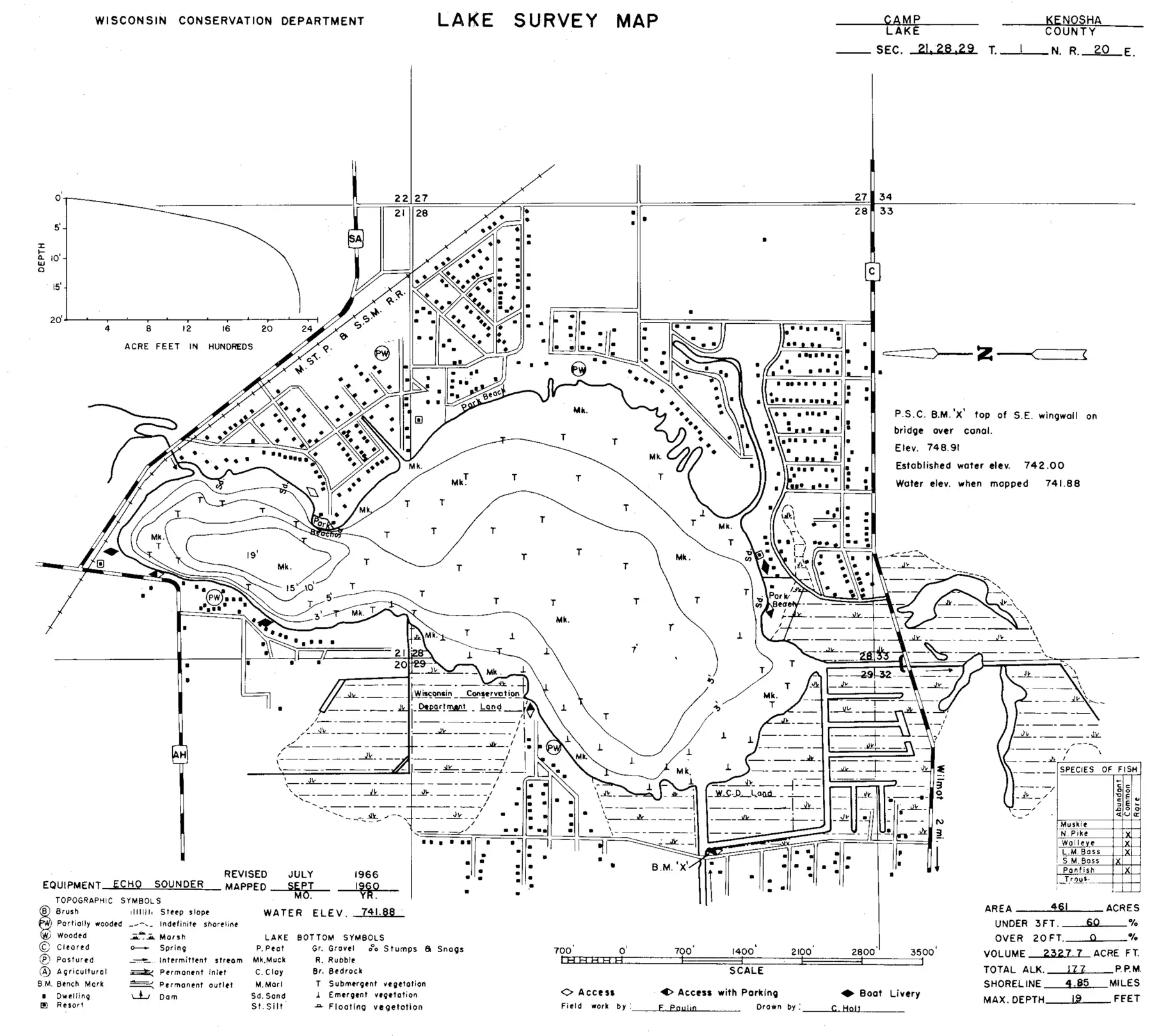 DNR survey map of Camp Lake, with depths in feet. Tap to zoom.