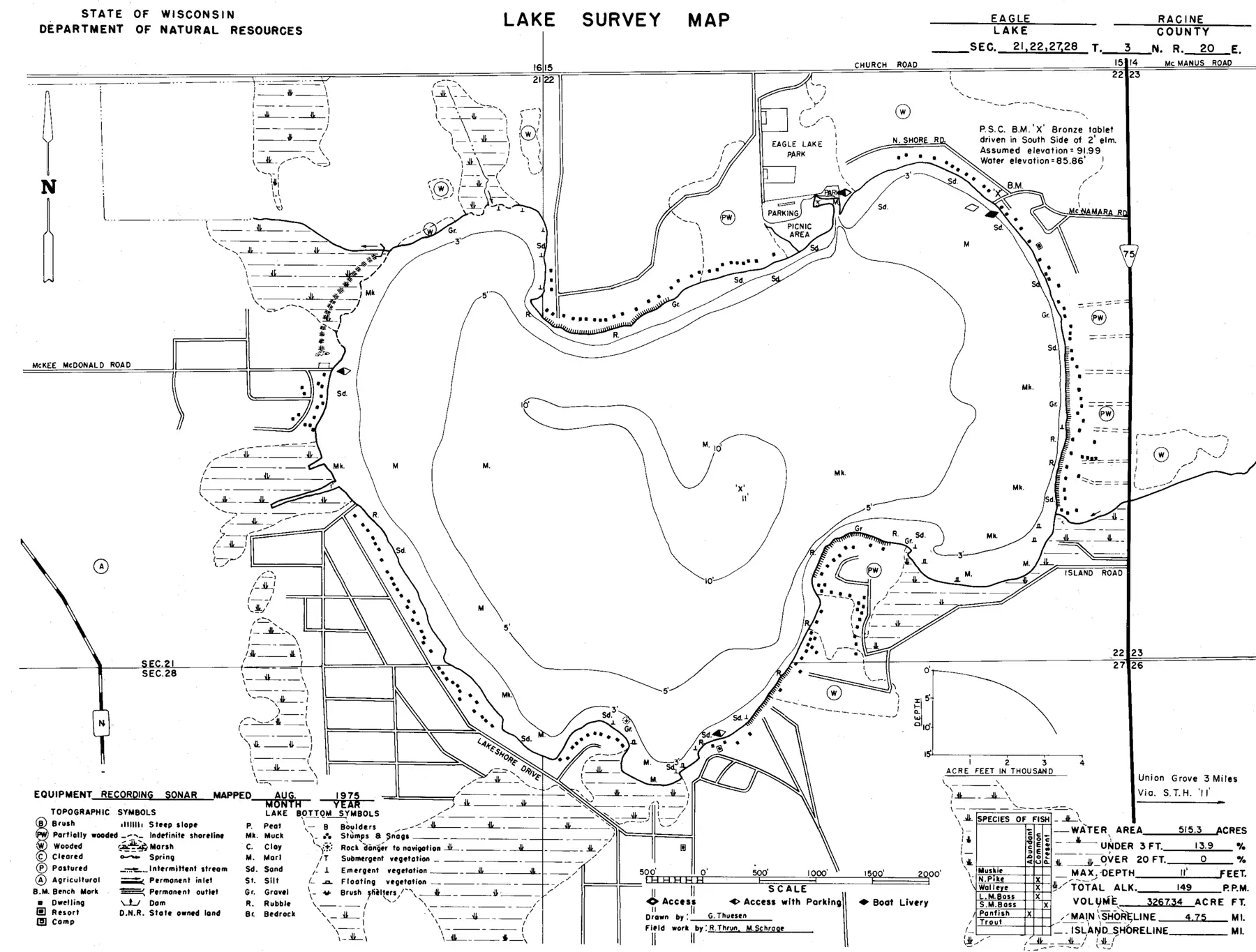 DNR survey map of Eagle Lake, with depths in feet. Tap to zoom.