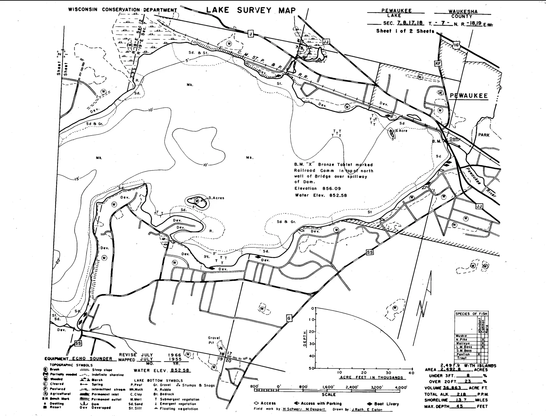DNR survey map of Pewaukee Lake, sheet 1 of 2, with depths in feet. Tap to zoom.