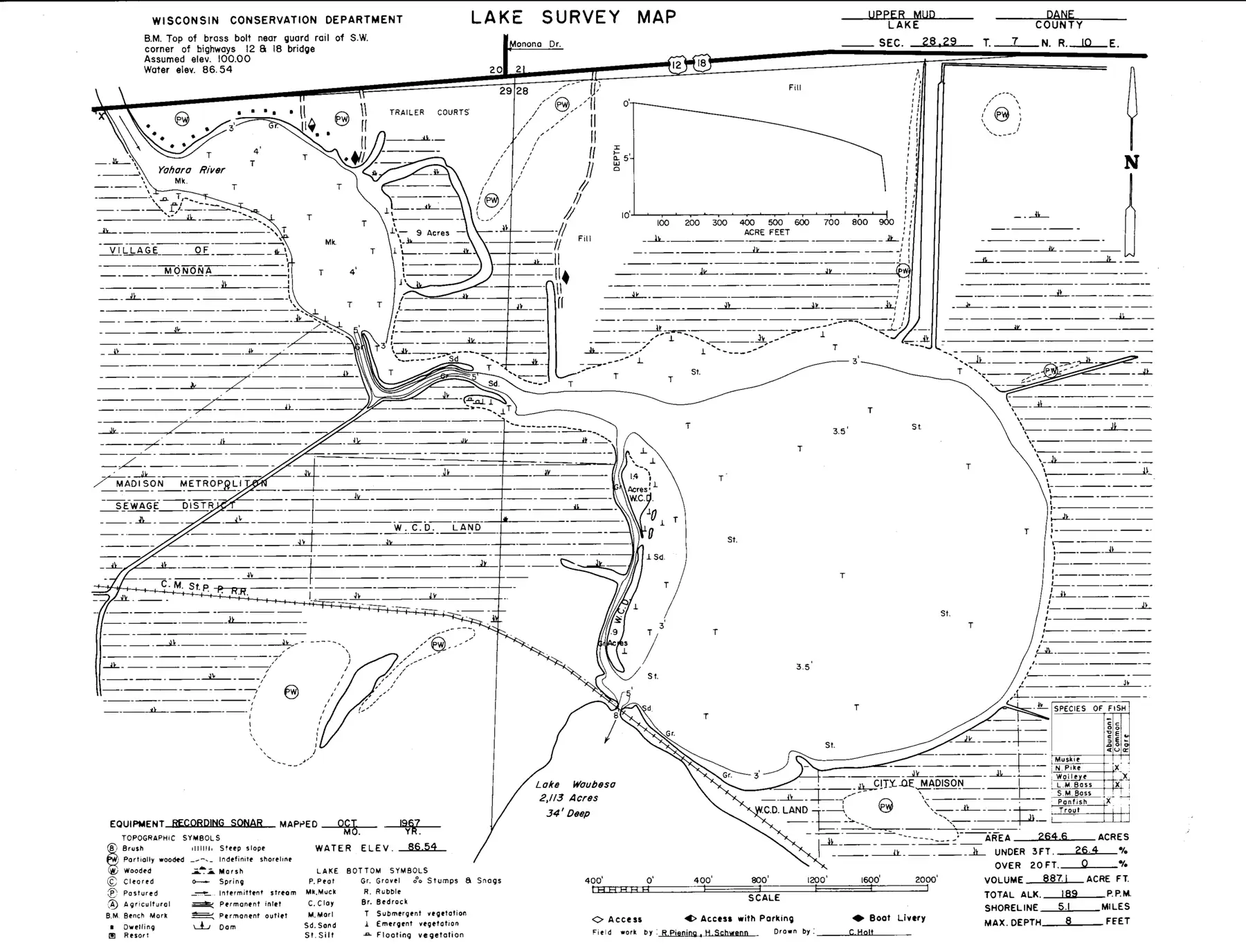DNR survey map of Upper Mud Lake, with depths in feet. Tap to zoom.