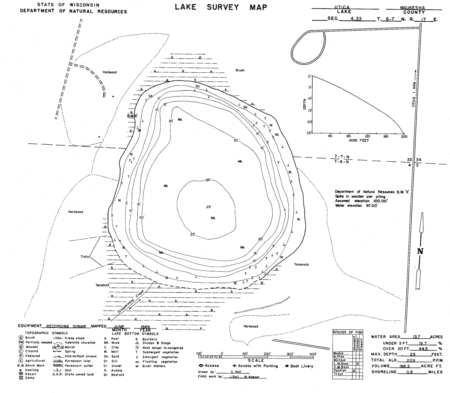 DNR survey map of Utica Lake, with depths in feet. Tap to zoom.
