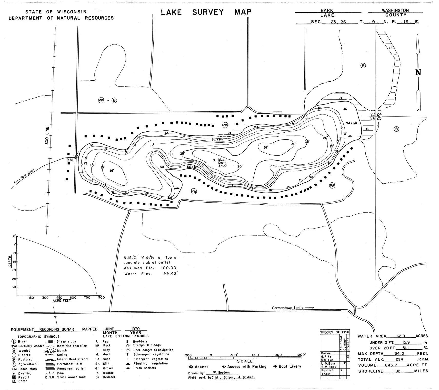 DNR survey map of Bark Lake, with depths in feet. Tap to zoom.