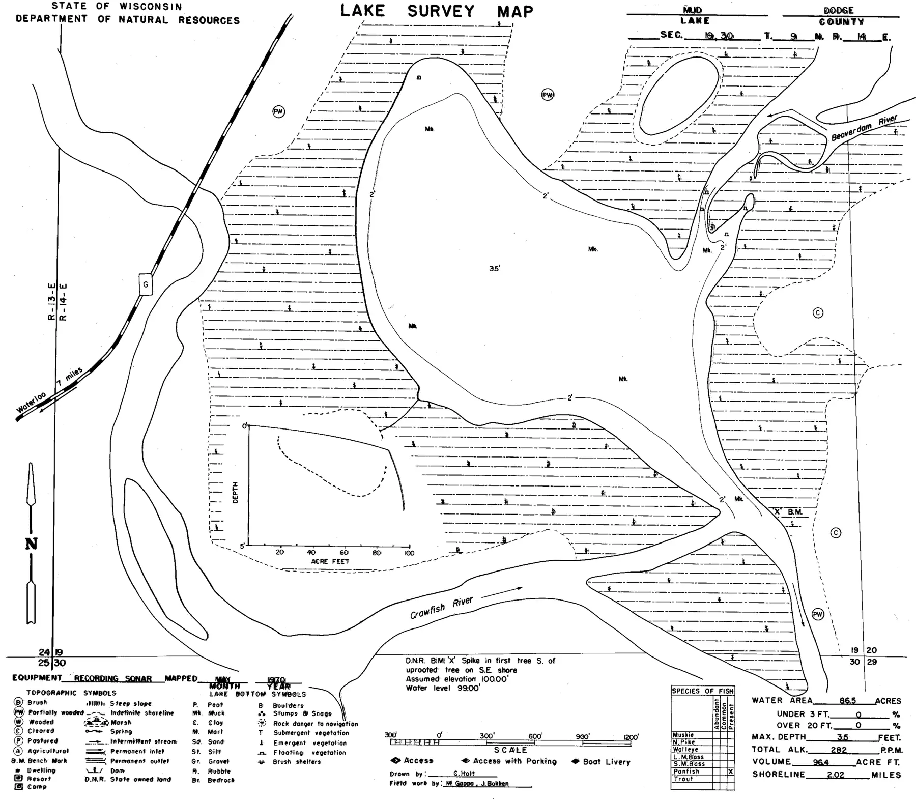 DNR survey map of Mud Lake, with depths in feet. Tap to zoom.