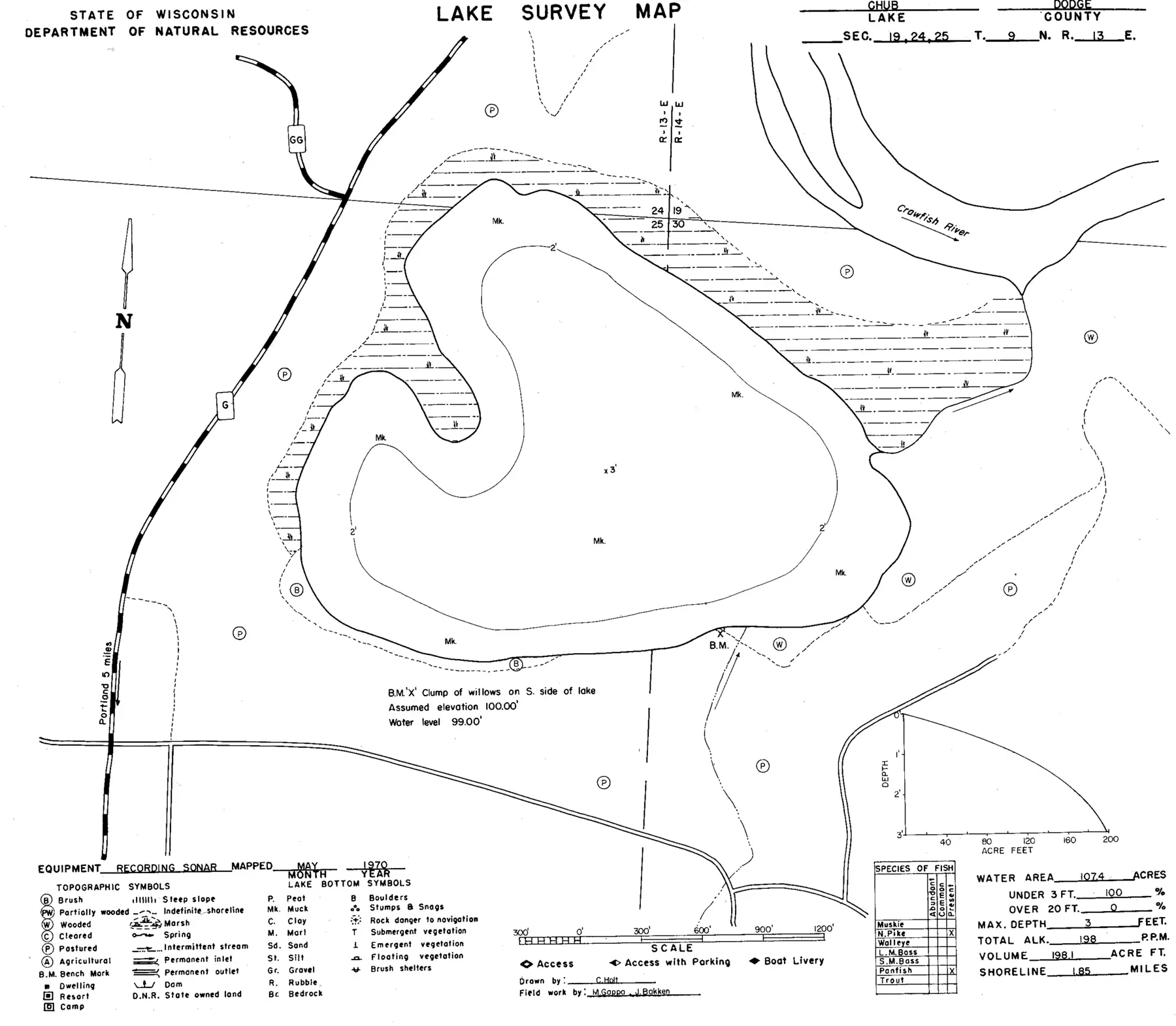 DNR survey map of Chub Lake, with depths in feet. Tap to zoom.