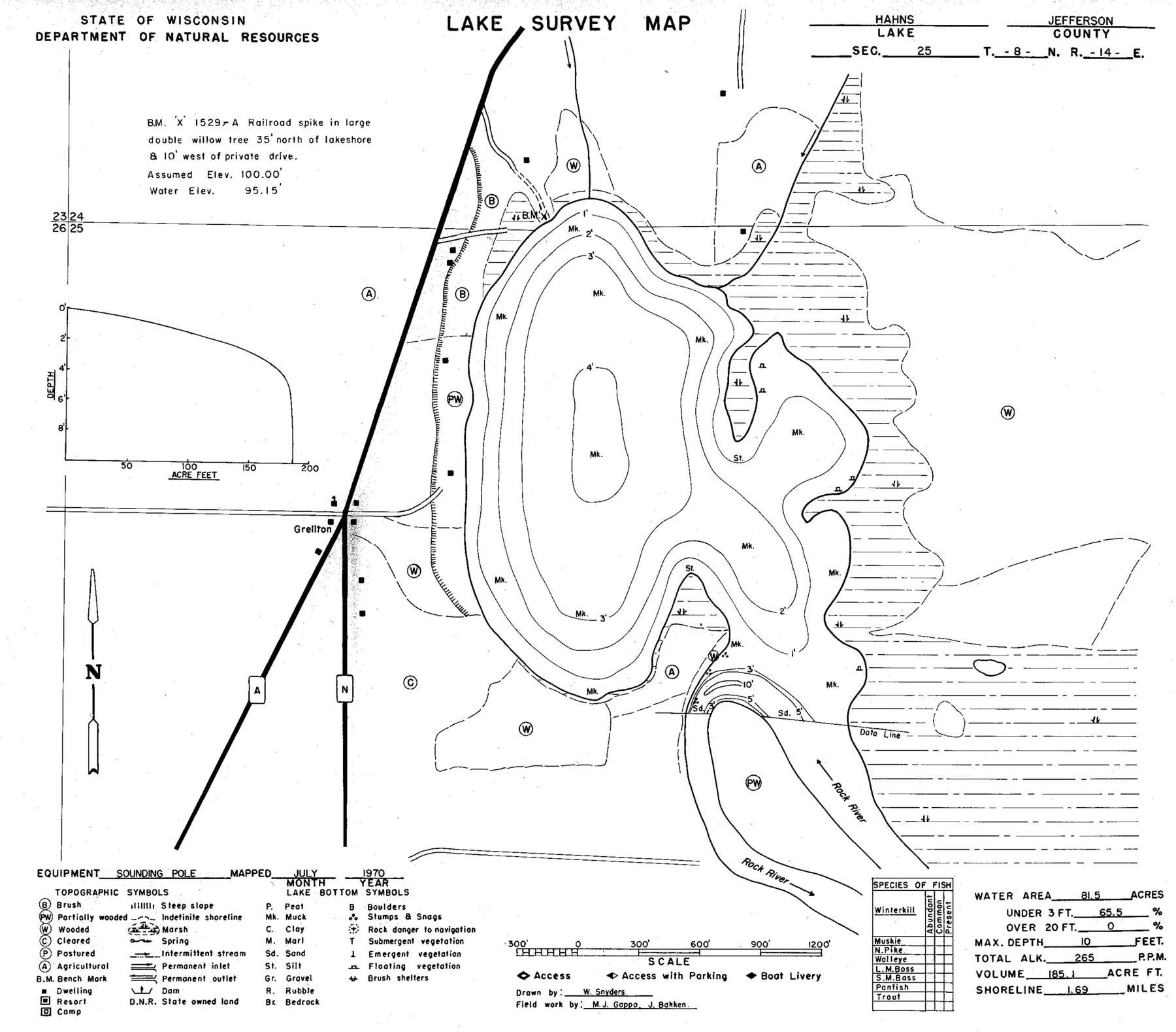 DNR survey map of Hahns Lake, with depths in feet. Tap to zoom.