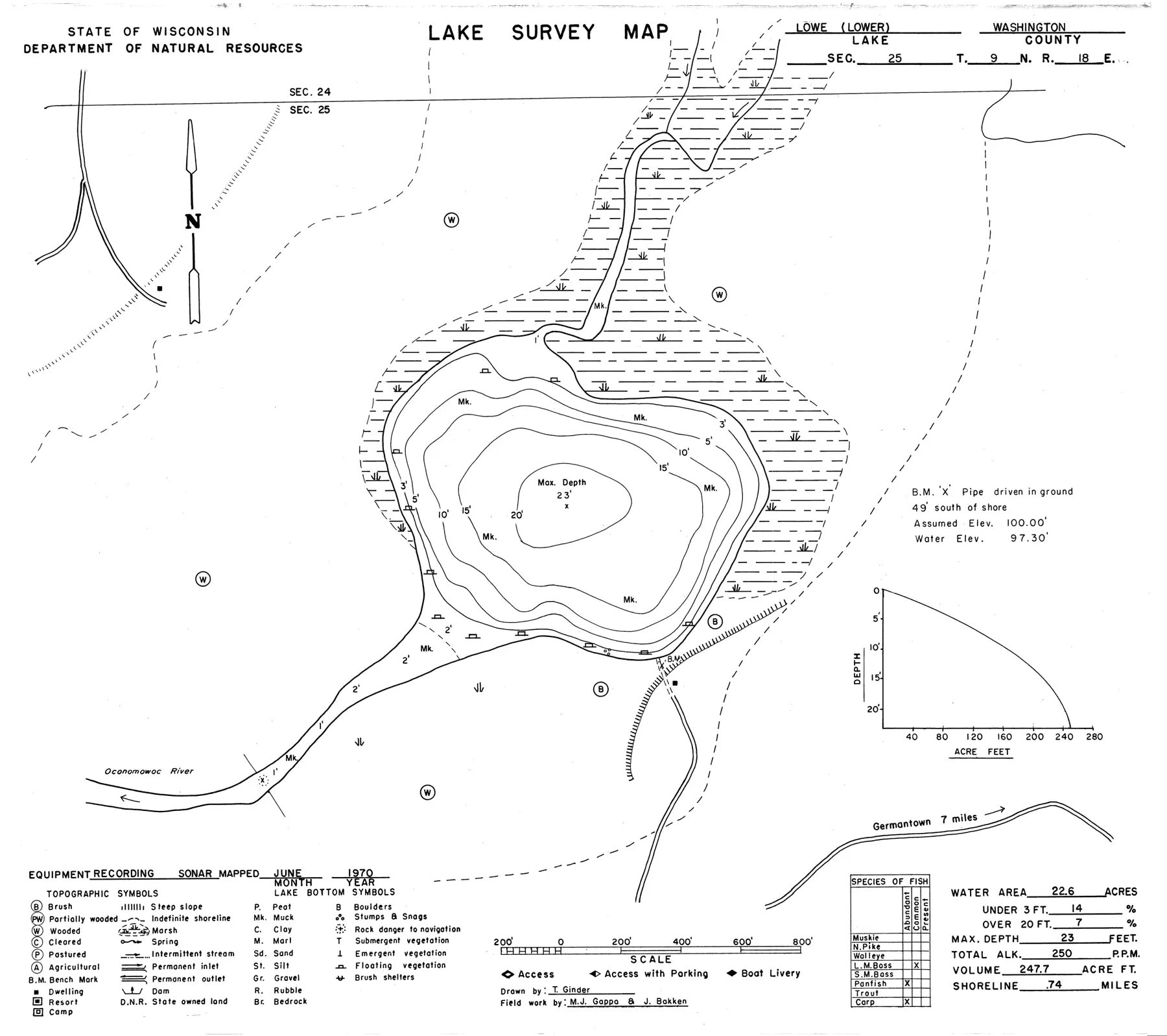 DNR survey map of Loew Lake