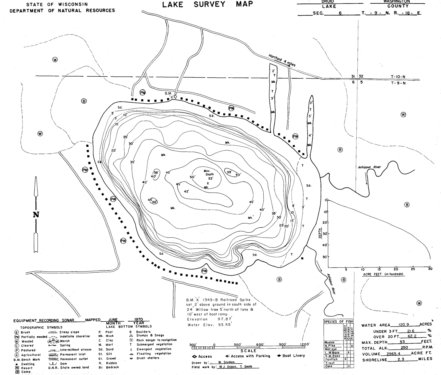 DNR survey map of Druid Lake, with depths in feet. Tap to zoom.