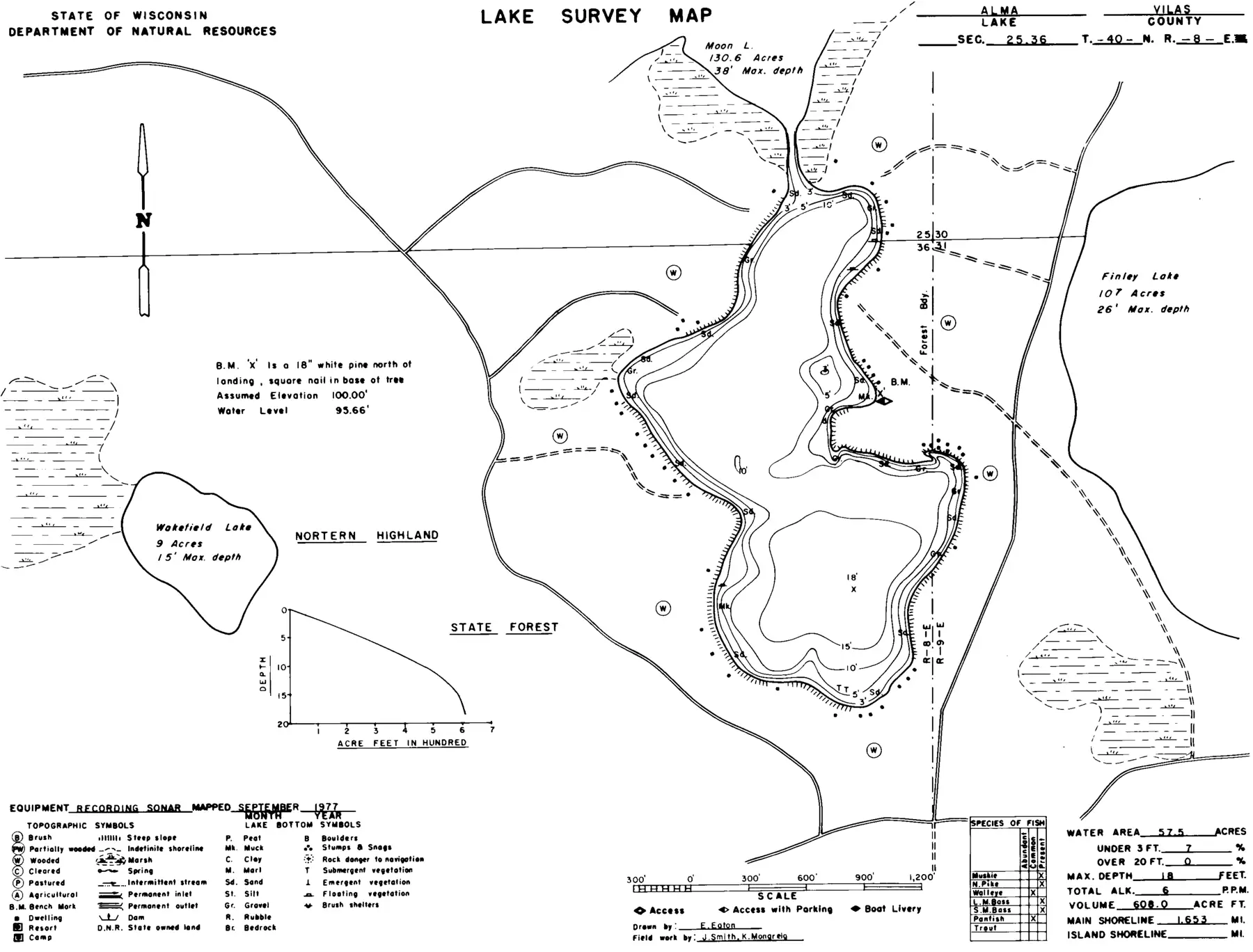 DNR survey map of Alma Lake, with depths in feet. Tap to zoom.