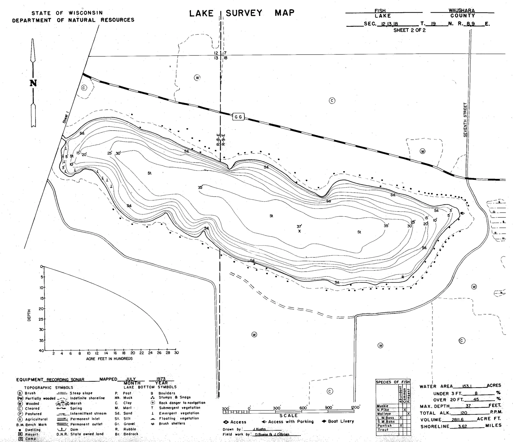 DNR survey map of Fish Lake, sheet 2 of 2, with depths in feet. Tap to zoom.