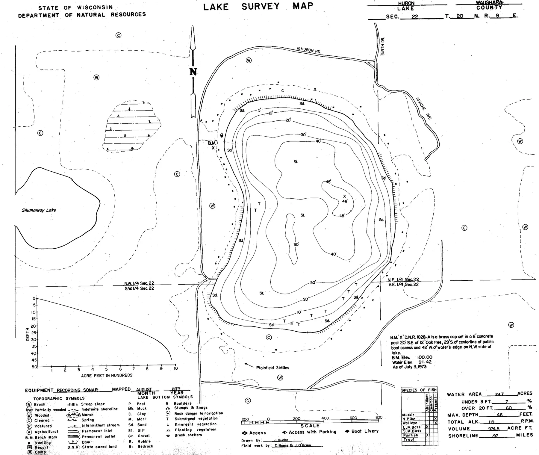 DNR survey map of Lake Huron, with depths in feet. Tap to zoom.