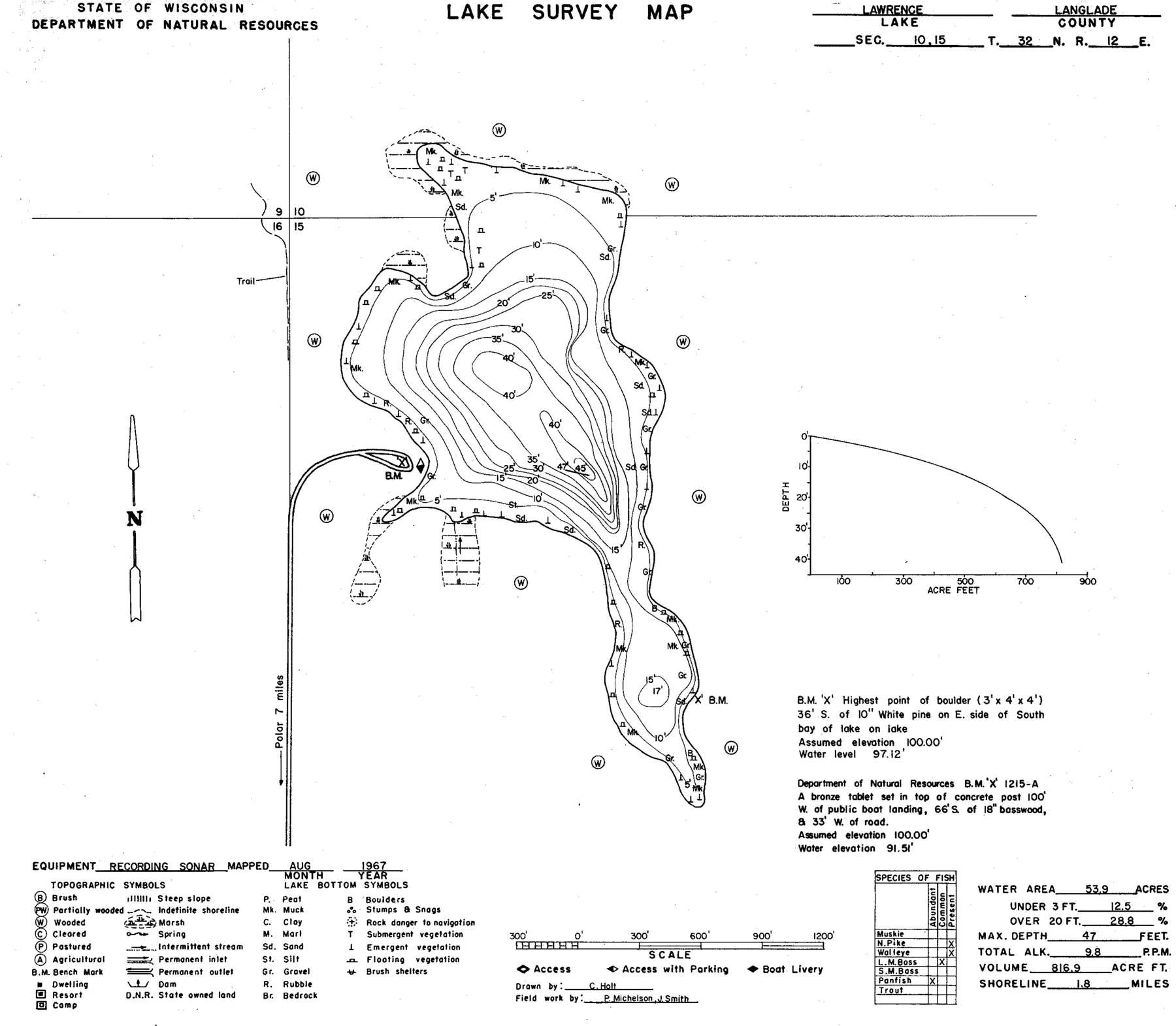 DNR survey map of Lawrence Lake, with depths in feet. Tap to zoom.